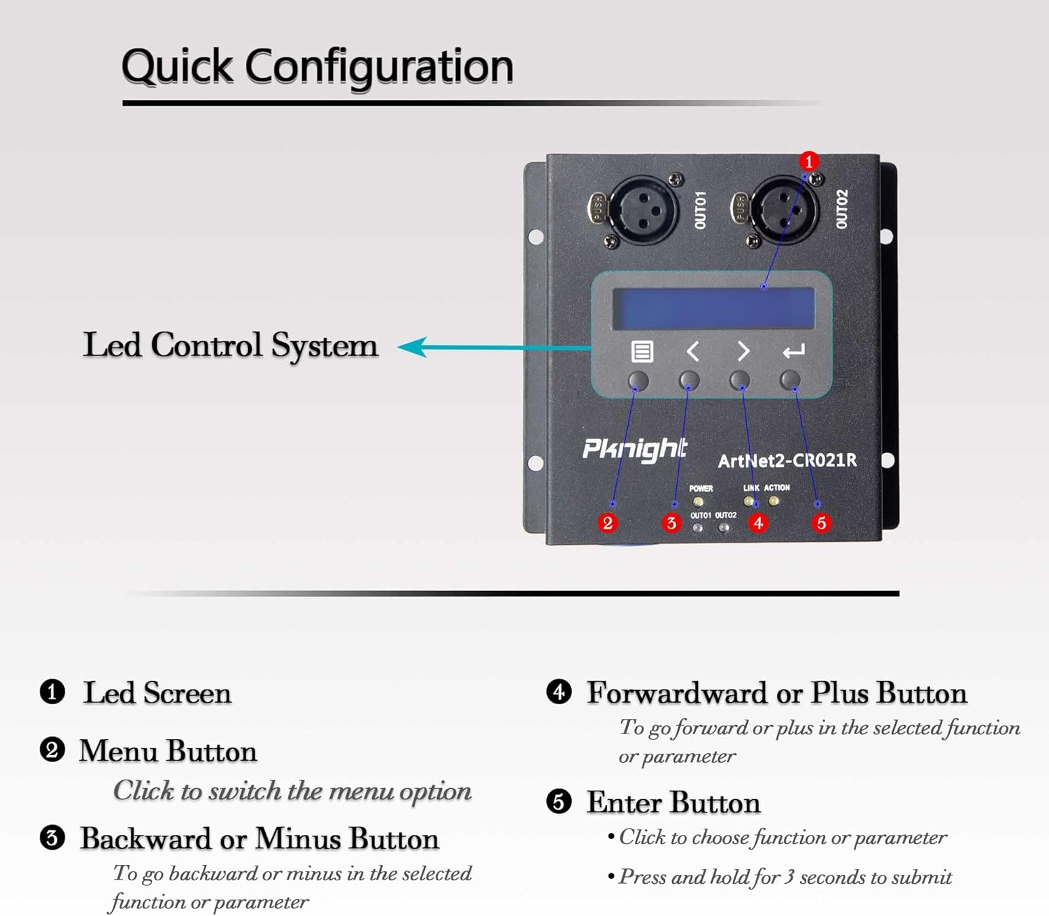 Pknight Artnet DMX 512 Ethernet Lighting Controller Interface(Poe)&hellip; image number 3
