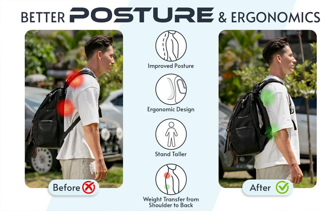 Ventapak Lightweight Ventilation Backpack Spacer - Improve Airflow, Reducing Sweat Small or Standard Sizes image number 3