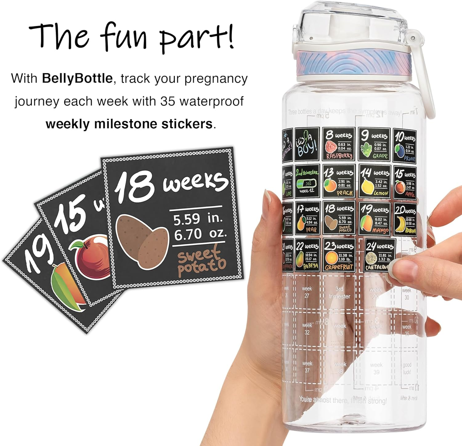 Bellybottle Pregnancy Water Bottle Tracker &ndash; Pregnancy Must Haves First Trimester &ndash; Pregnancy Gifts for Expecting Mom &ndash; Pregnancy Essentials Nausea Relief &ndash; Weekly Stickers + Straw + BPA Free &ndash; Tidye - Blue image number 4