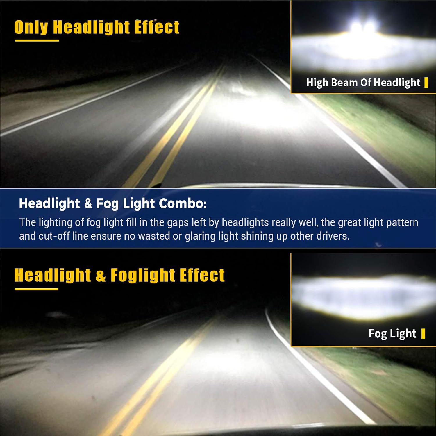 SUPAREE 7 Inch LED Headlight and 4 Inch Fog Light Turn Signal DRL and Hi/Lo Beam Fit for 1997-2018 Jeep Wrangler JK LJ TJ CJ Sahara Sport Rubicon H1 H2 image number 3