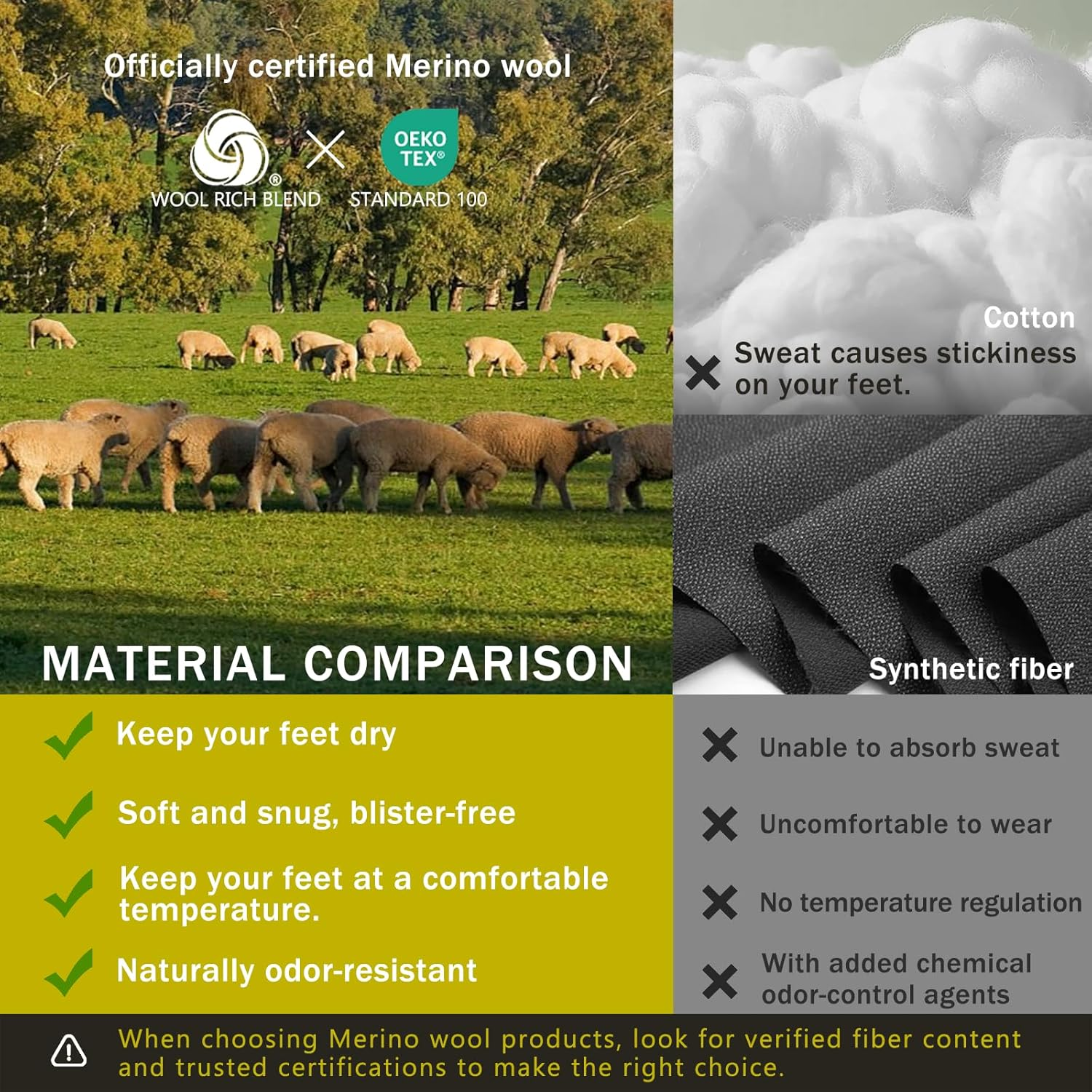 Merino Protect Merino Wool Socks for Men Warm Soft Hiking Socks Odor Resistant Crew Socks Hiking Hunting Cycling image number 7