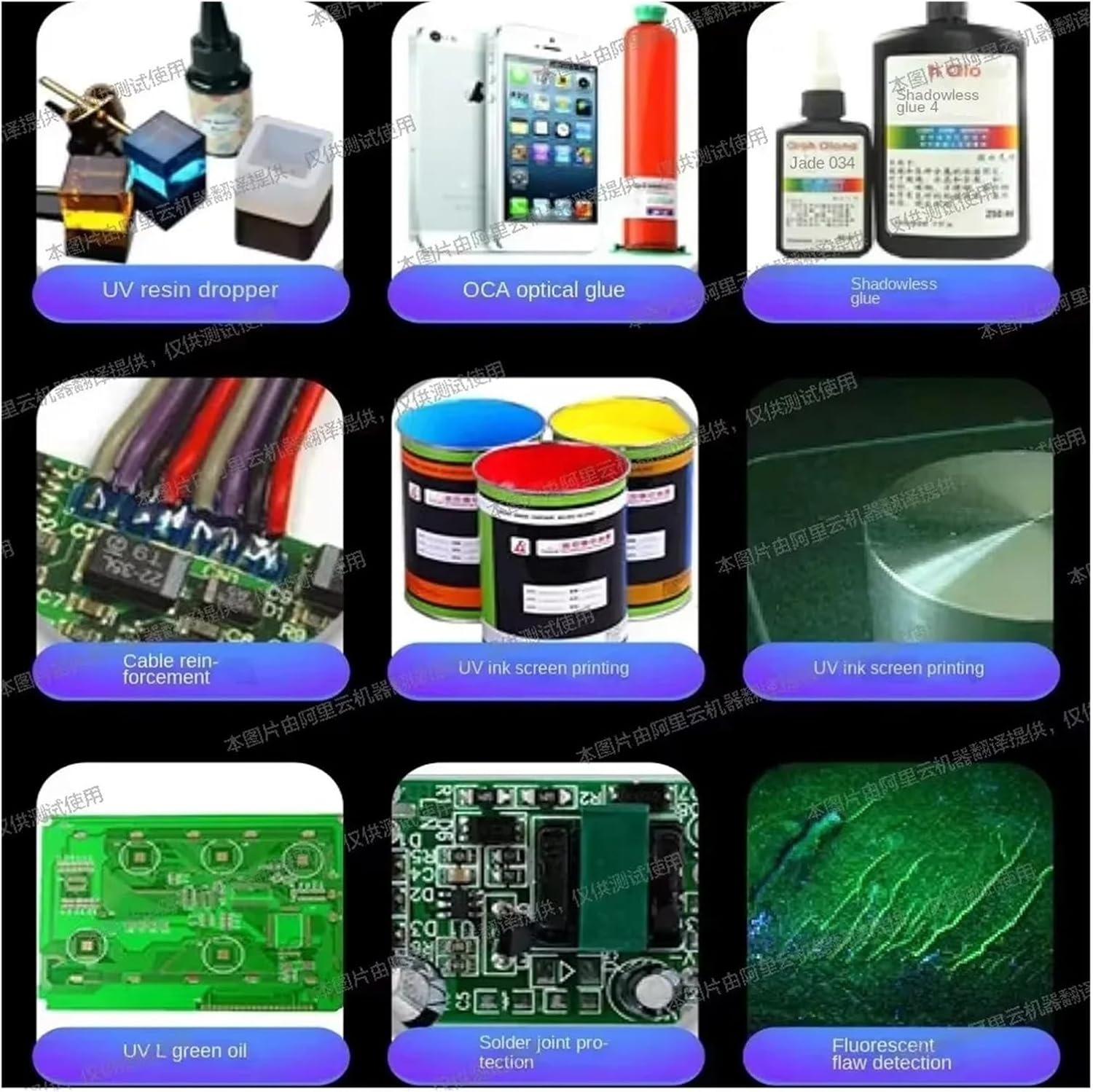 50-300W LED UV Curing Lamp 395Nm 365Nm 405Nm Glue Printing Spraying Painting Resin Ink DIY for DIY Enclosures(300W,395Nm) image number 1