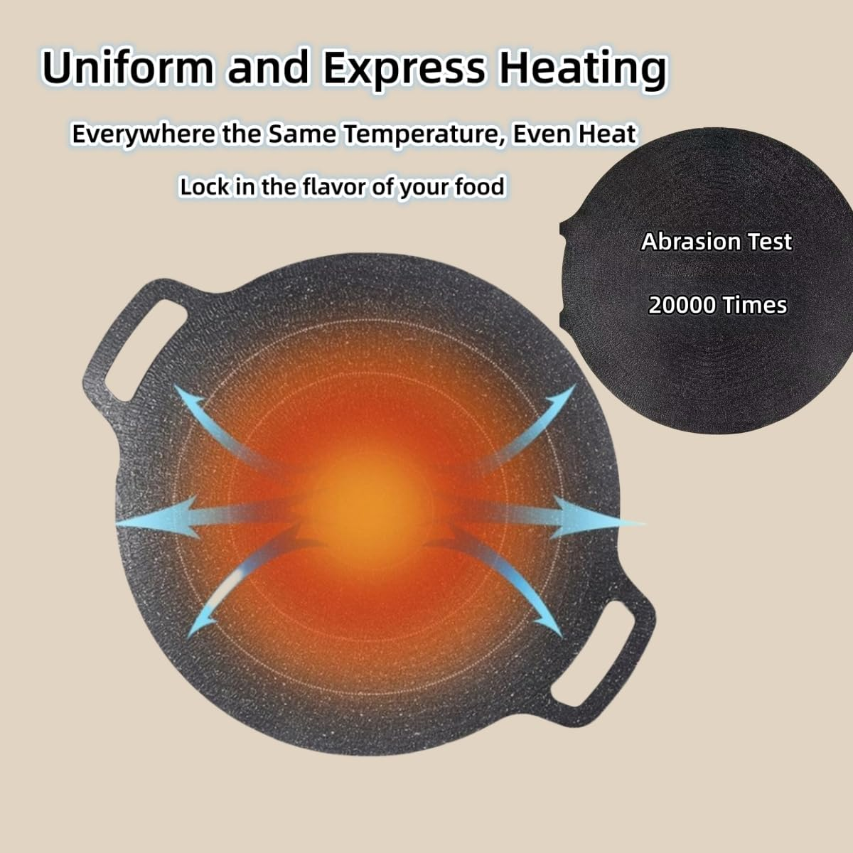 Korean BBQ Grill Pan Set, Cast Iron Grill, Portable Non Stick Smokeless BBQ Cast Iron Griddle/Pan, Barbecue Hot Plate Korean Grill Pan, with Handles & Bag for Indoor Outdoor Camping Grilling (30Cm) image number 5