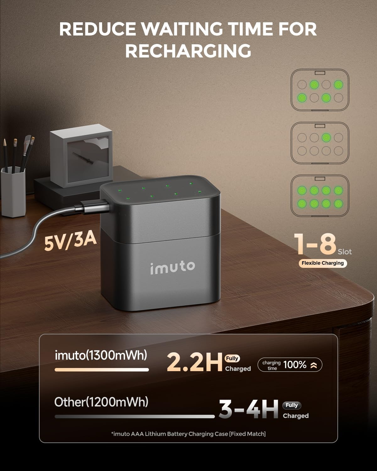 Imuto Rechargeable AAA Batteries Lithium 8 Pack with Fast Charger,1300Mwh 1.5V Constant Output Triple a Lithium Batteries 1600 Cycles Long Lasting image number 5