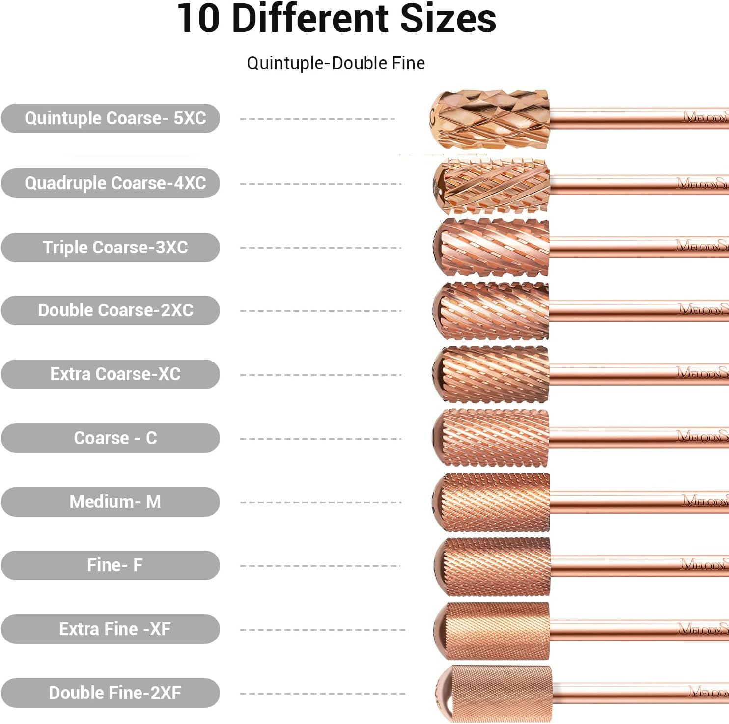 Melodysusie Safety Nail Drill Bits, 3/32'' Smooth round Top Large Barrel Carbide Bits, Suitable for Manicure Pedicure Cuticle Gel Polishing, Beginners Bits, Rose Gold, Series Bit-S, Fine image number 3