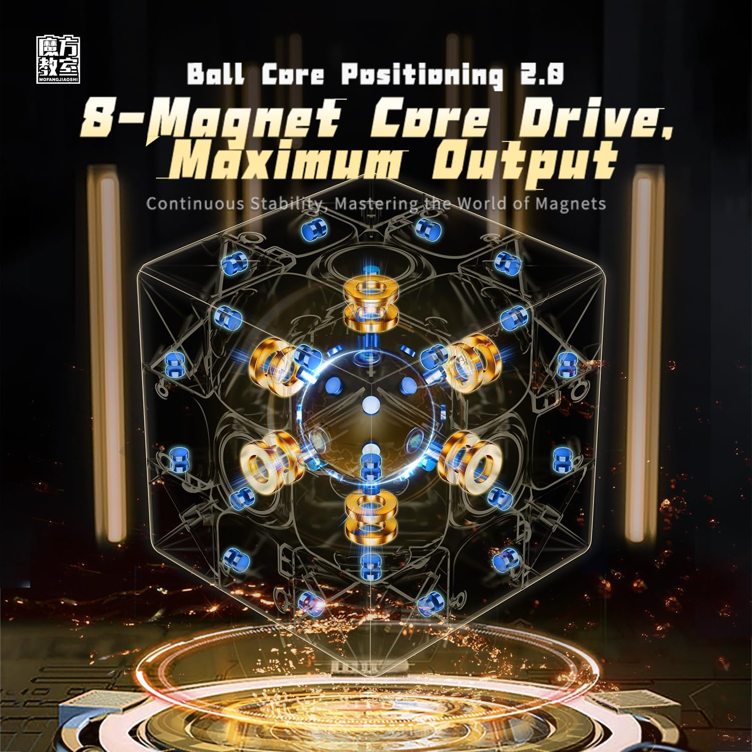 Cubershop Moyu RS3M V5 2023 Ball Core UV Coated 3X3 Speed Cube with Display Stand, Stickerless RS3M 2023 3 by 3 Budget Cube, (Moyu RS3 M V5 Maglev+Ball-Core Magic Clothes, Robot-Shape Display Box) image number 6