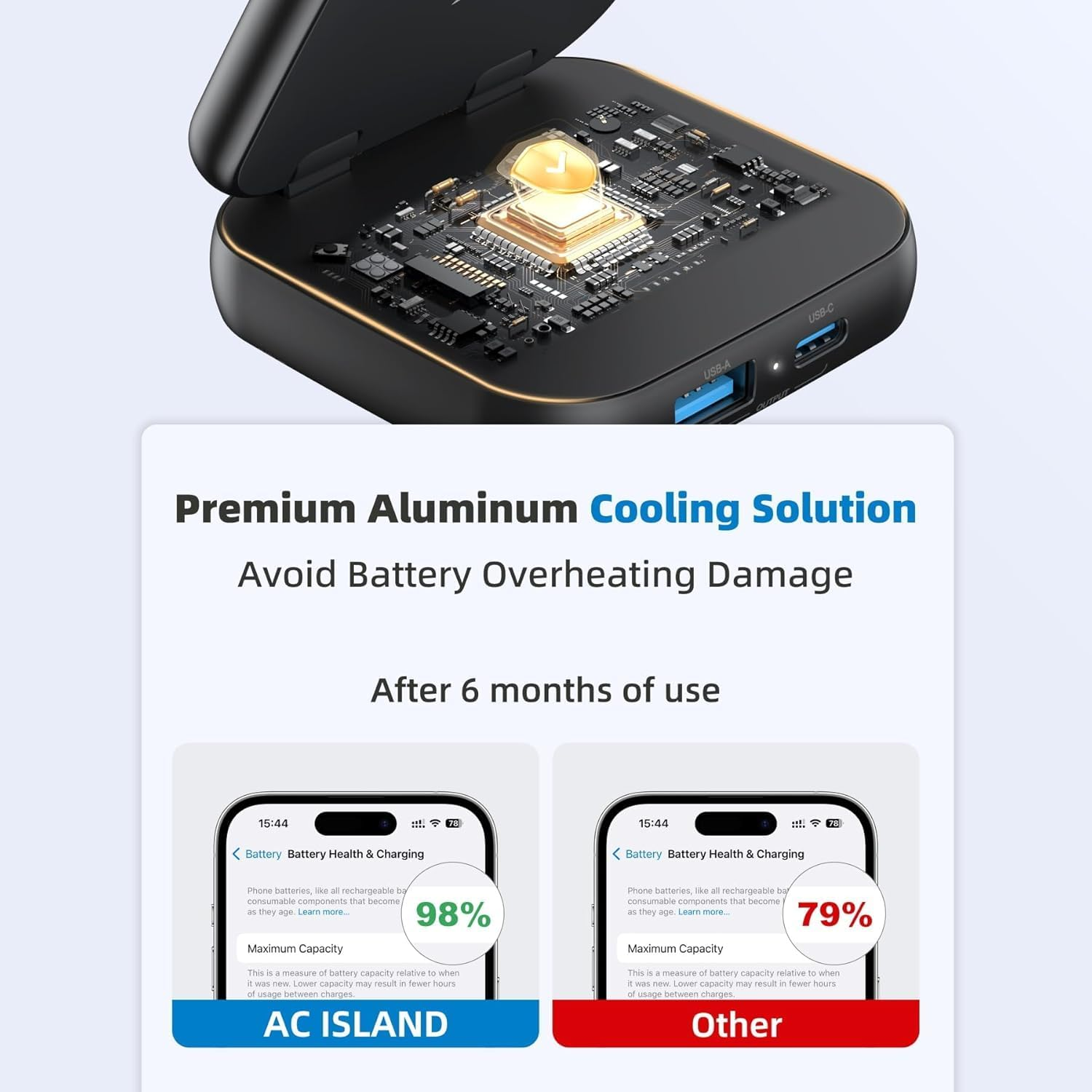 5 in 1 Wireless Charger for Magsafe, AC ISLAND Foldable Charging Station for Apple, Magnetic Multi Charging Stand Dock for Iphone 17/16/15/14/13/12 Series, Apple Watch Airpods (With 35W Gan Adapter) - Black image number 5