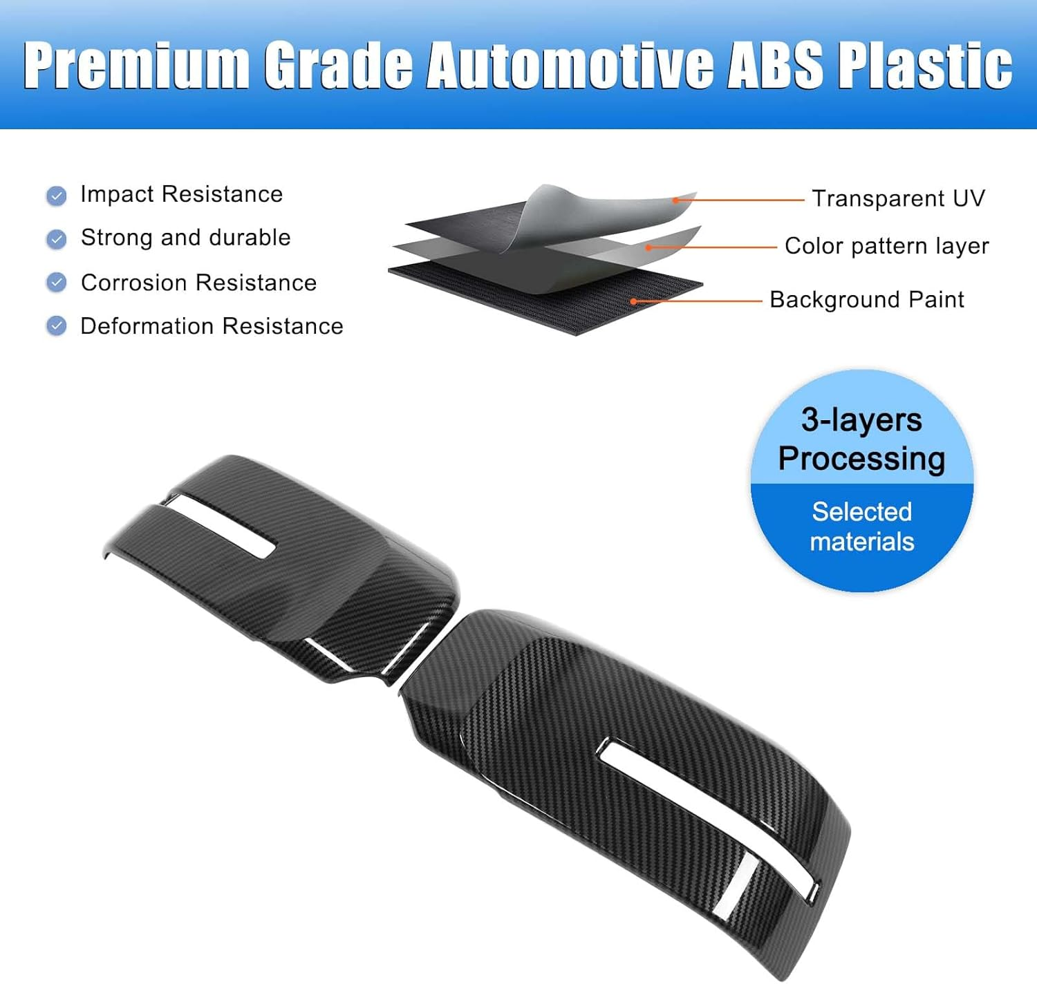 Yinaniutos Side Rearview Mirror Cover Compatible with Mitsubishi Triton / L200 2024-2025 Accessories, 2PCS Side Door Mirror Caps Protector ABS Material (Carbon Fibre Pattern) - Glossy Black image number 2