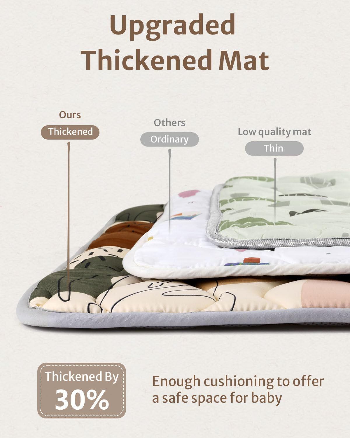 Large Baby Play Mat for Floor, 200&times;180Cm（79X71Inch Play Mats for Playpen, Thicken Soft Padding Foam Playmats for Babies, Foldable Baby，Baby Crawling Mat, Boho Design