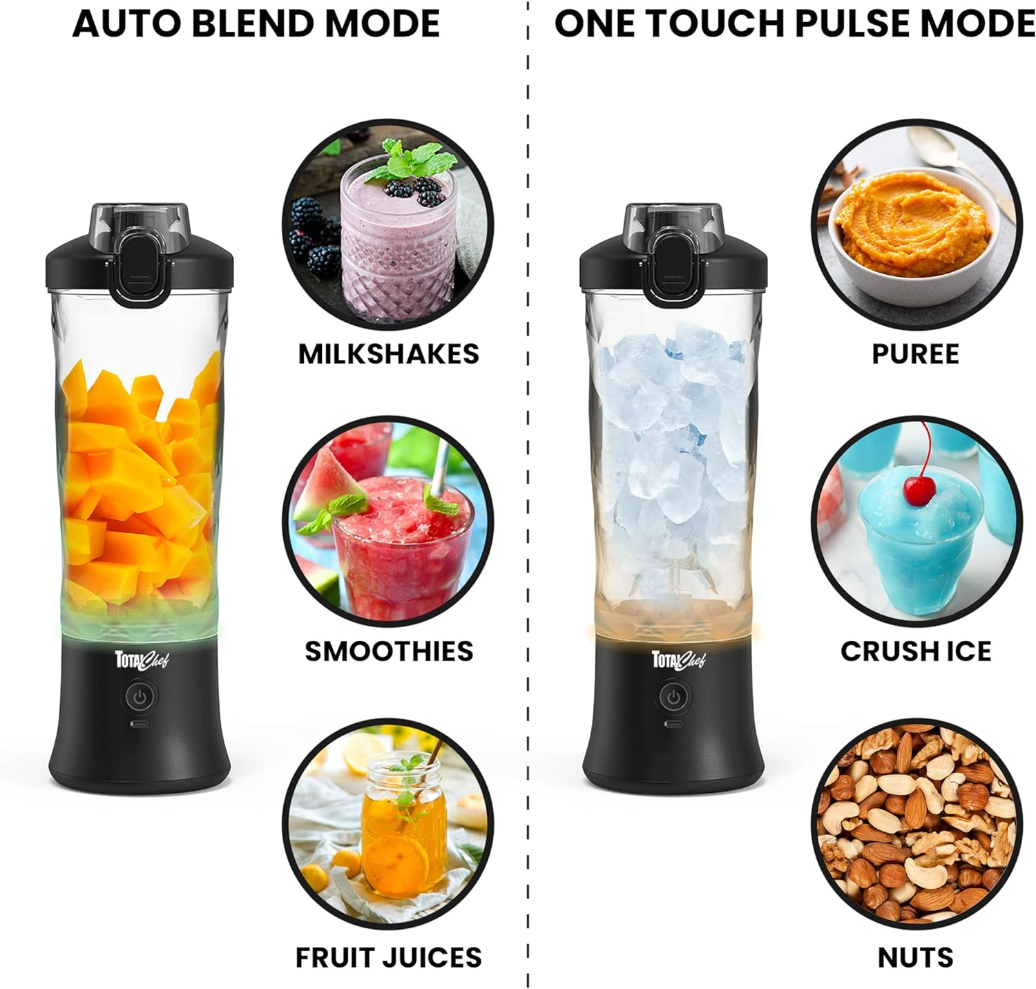 Total Chef Portable Blender &ndash; 20 Gram USB Rechargeable Smoothie Mixer, Cordless Mini Shaker for Protein Shakes, Cold Coffee, Ice Crushing & Milkshakes on the Go &ndash; Stainless Steel Blade, Black