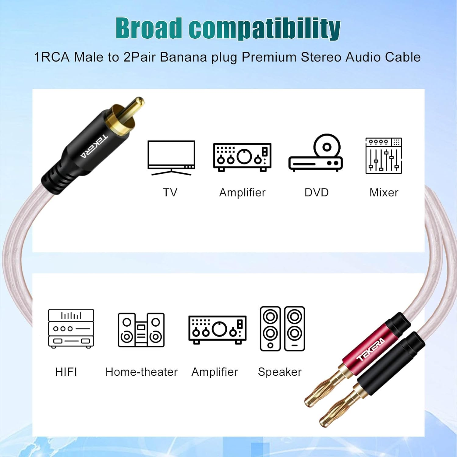 TEKERA RCA Male to Banana Plug Cable 3M, RCA to Banana 2 Male Y Splitter Cable, Hi-Fi Audio Speaker Wire for Amplifier, Subwoofer, and Home Theater Systems, Gold-Plated and Double Shielded image number 3