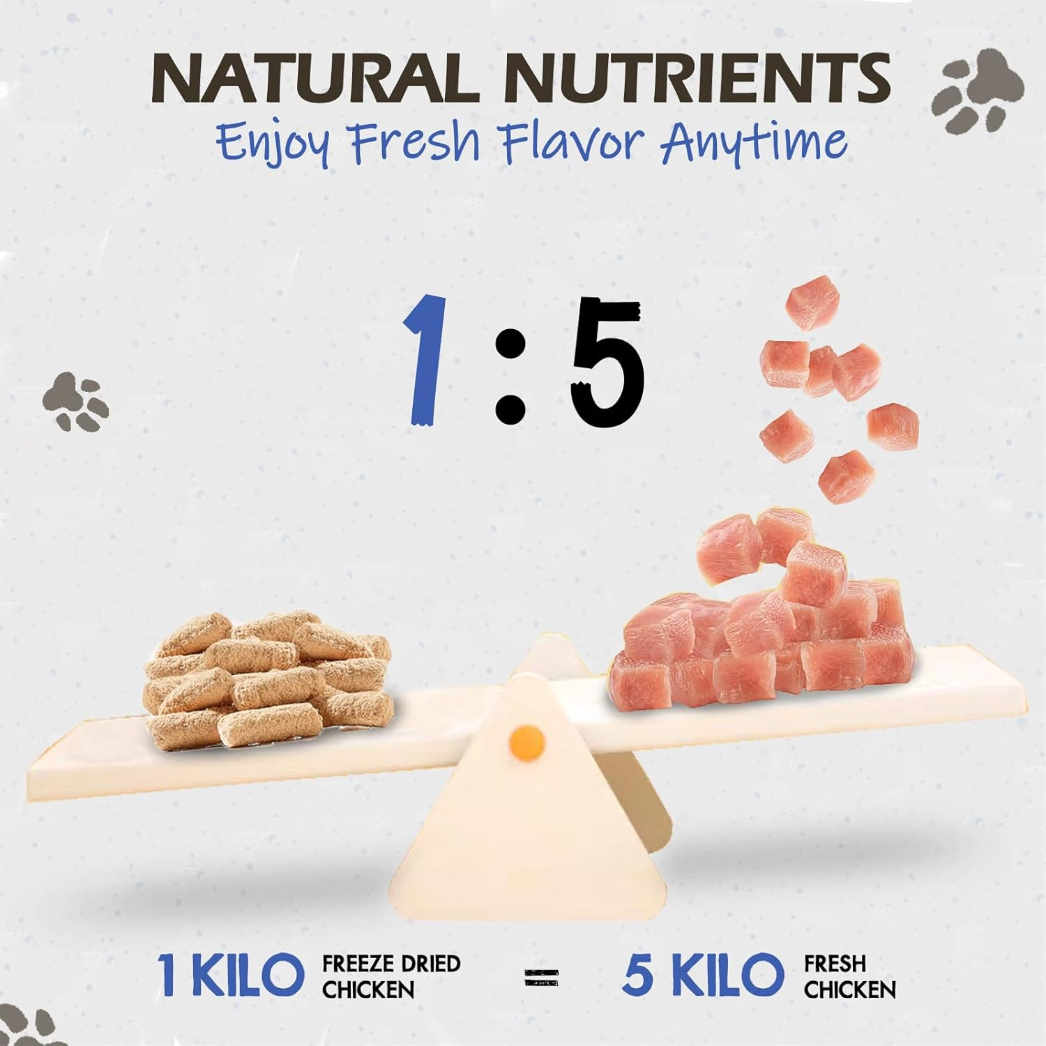 Olmexa Freeze-Dried Chicken Cats Treats, Crunchy Cat Treats, Dog & Cat Universal Formula, Easy to Digest, Grain Free, Dog Treats Natural，110G image number 1