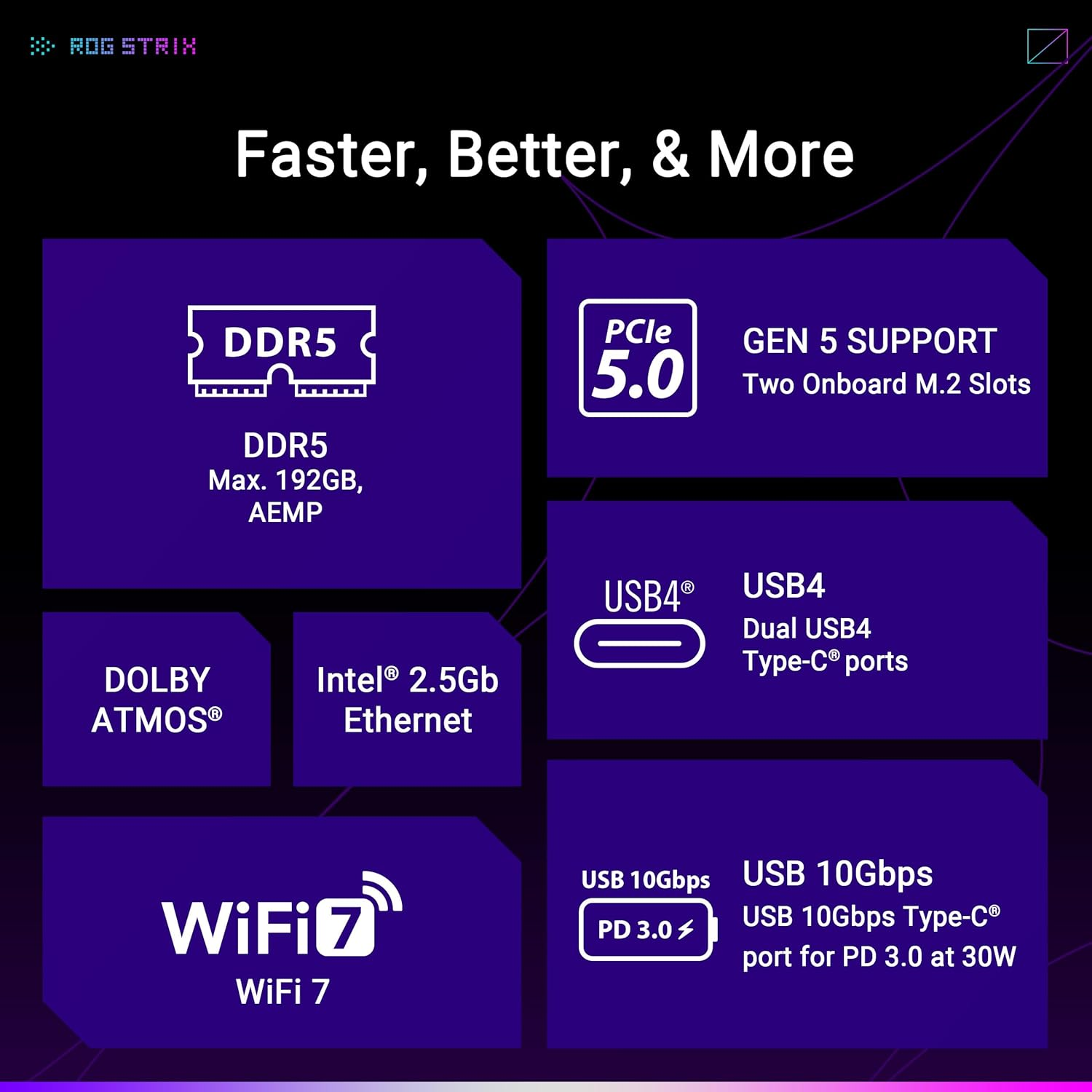ASUS ROG Strix X870-F Gaming Wifi Motherboard Socket AM5 (AMD, X870, ATX, 16+2+2 Power Stages, Dynamic OC Switcher, Core Flex, DDR5, Wifi 7, M.2, Pcie 5.0) image number 3