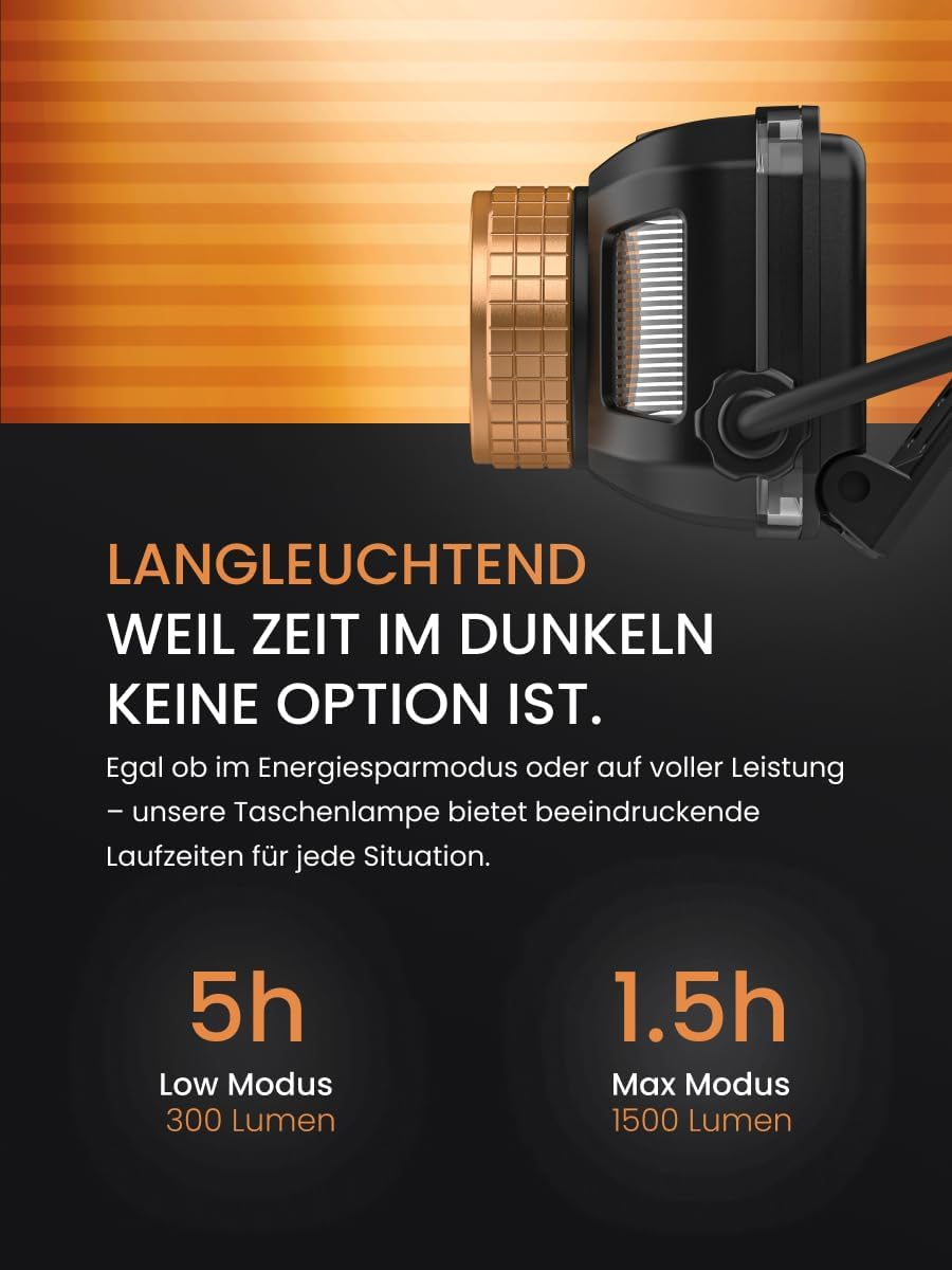 Duracell DH1500R Pro LED Headlamp - 1500 Lumens, Focusable, 50 M Beam Range, Red Light Function, USB-C Rechargeable, 18650 Li-Ion Battery, Various Light Modes, Splashproof, Includes Gift Box image number 2