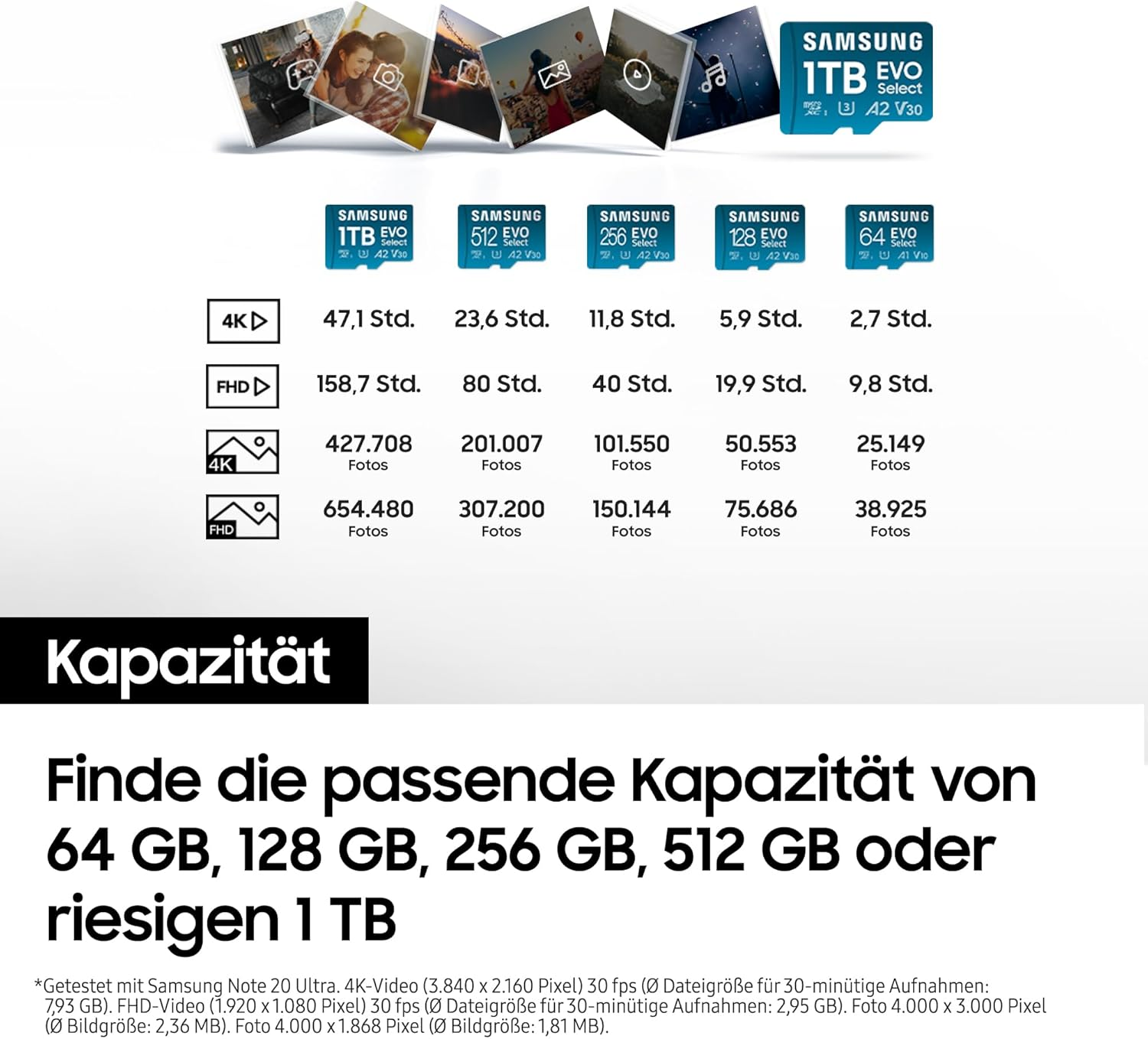 Samsung EVO Select (2024) Microsd Card + SD Adapter 64GB Memory Card for Smartphone and Tablet UHS-I U3 4K UHD Full HD 160Mb/S Read MB-ME64SA/EU image number 4