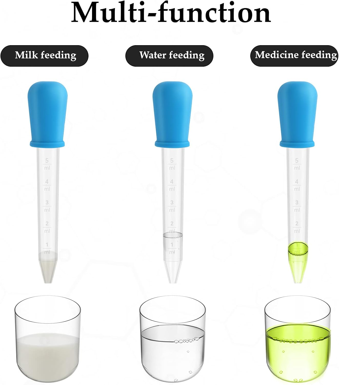 20Pcs Liquid Droppers Silicone 5Ml with a Clean Brush Plastic Pipettes Eye Dropper with Bulb Tip for Candy Mold,Candy Molds Gelatin Maker,Industrial Science and Crafts Projects image number 1