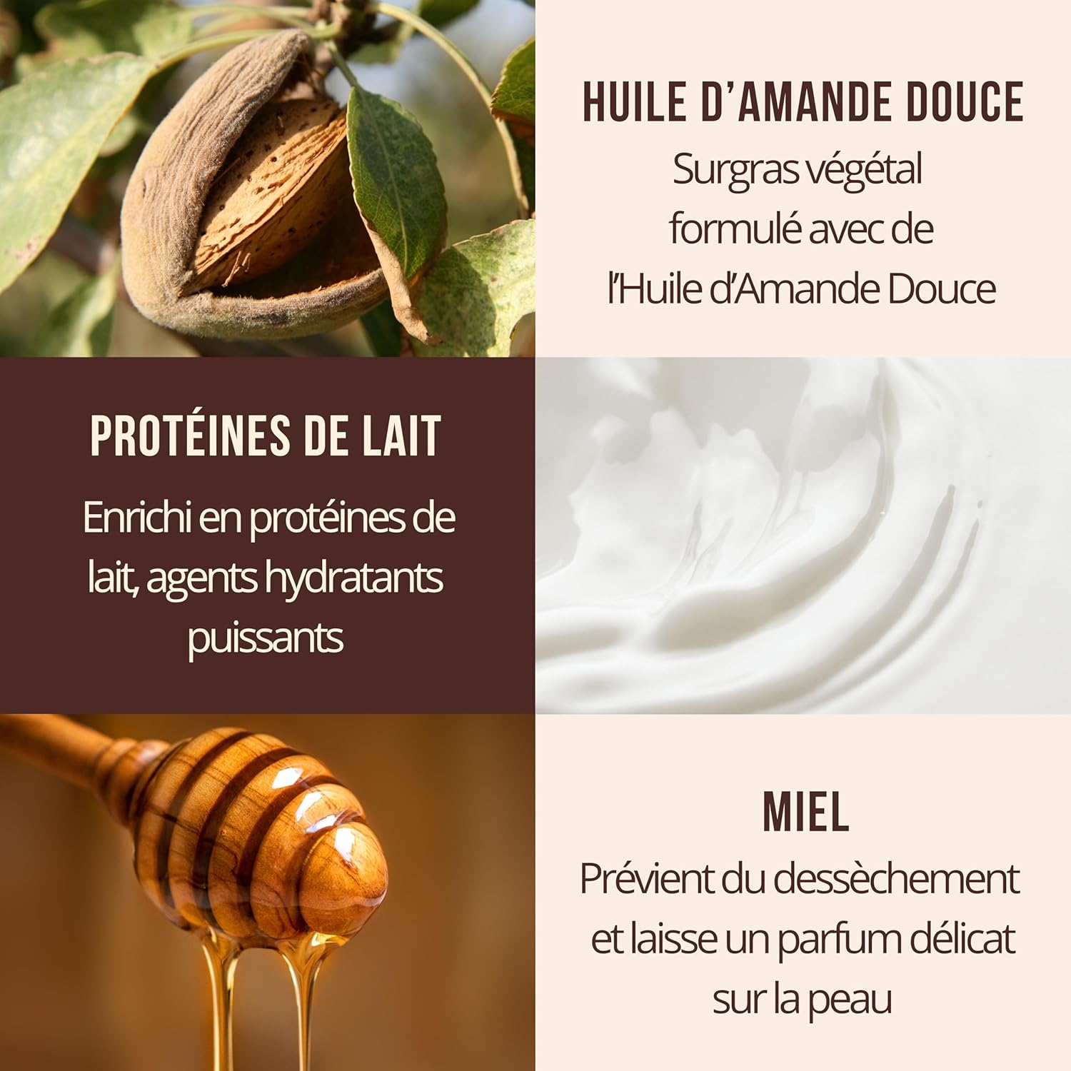 Rog&eacute; Cavaill&egrave;s Shower Gel for Sensitive Skin, Milk and Honey, 1 Litre