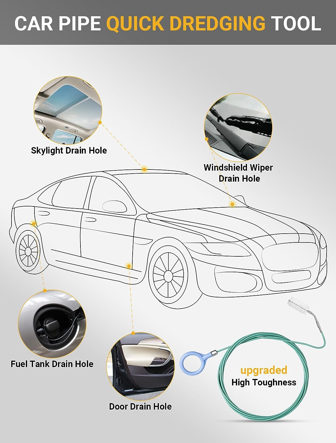 Upgraded Auto Sunroof Drain Cleaning Tool, 78 Inch Flexible Brush Long Pipe Cleaners for Car, Tube Slim Dredging Tool Perfect Car Sunroof, Windshield Wiper Hole image number 1