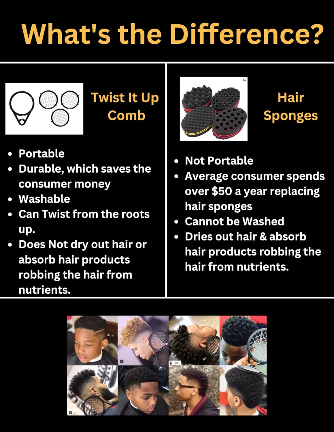 Twist It up Comb (Bond Black) - Alternative for Hair Sponges, Creates Curls and Twists for Black Men, Tennis Racket Design - Blue image number 6