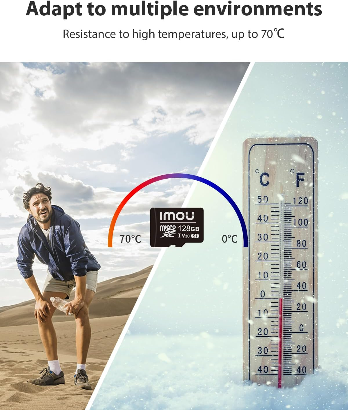 Imou 128GB Micro SD Card-Class 10 High Speed TF Flash Memory Card, Micro SD SDXC Card, up to 100Mb/S, UHS-I U1 image number 6