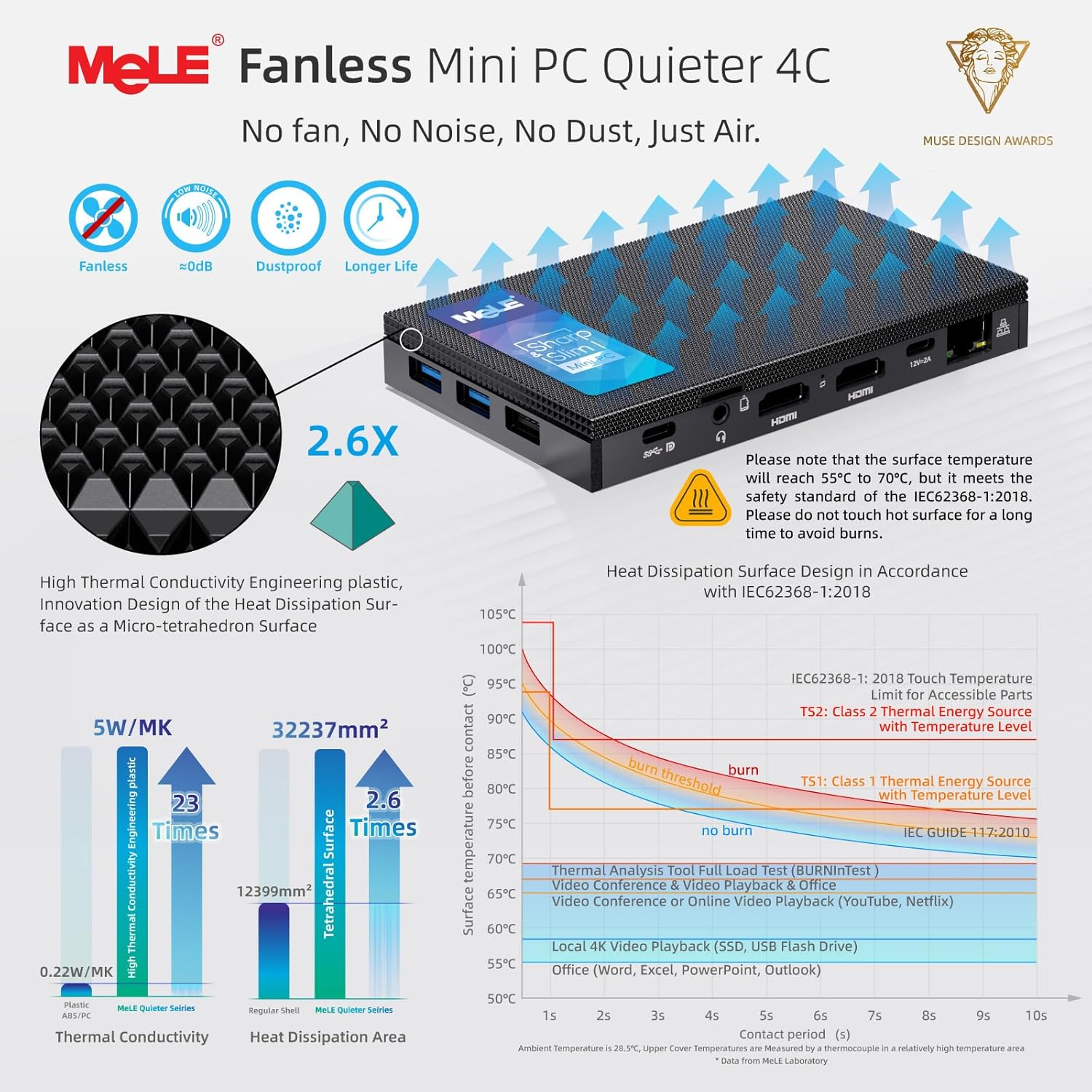 Mele Mini PC, Upgraded Quieter 4C N150 (Turbo 3.6Ghz), 16GB DDR4 RAM 512GB Storage, Desktop Mini Computer Full Functional USB-C, 4K Triple Display on Home, Office, Education, Astrophotography image number 4