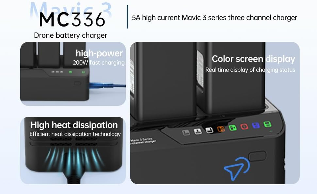 LIMETA Mavic 3 Pro Charging Hub 200W Fast Charger for DJI Drone Mavic 3/Classic/Cine/Rc Battery Triple Bidirectional Fan-Cooled Charging Station ​For DJI Accessories image number 4