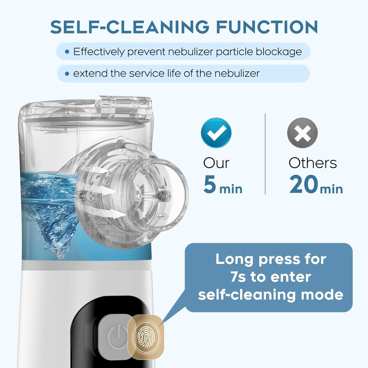 Nalcisor Nebulizer, Portable Nebulizer for Adults and Kids,With Intuitive LED Interface and Timing Function,Rechargeable Ultrasonic Nebulizer for Travel Home Use image number 6