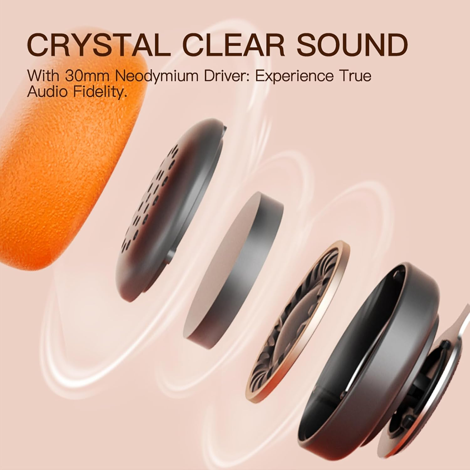 Ikf Y3 Retro Wired on Ear Headphones, Hifi Stereo Sound, Adjustable Headband, 3.5Mm Jack, Lightweight and Comfort, Replaceable Orange Ear Pads Suitable for Walkman/Computer image number 4