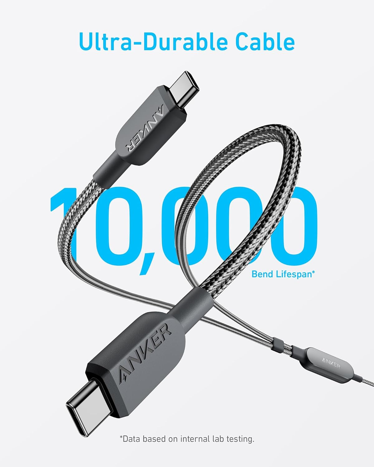 Anker Cable,4Ft 2-In-1 USB C to USB C Cable 140W Max,Fast Charging for Iphone 16/16 Pro Max/15 Series,Macbook Air/Pro,And More(Braided,Black) image number 1