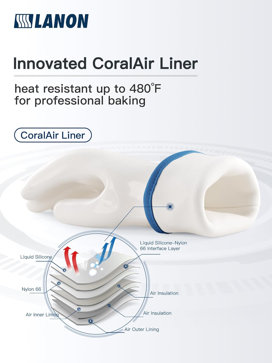 LANON Liquid Silicone Gloves, Heat Resistant Oven Gloves with Fingers, Food Grade, Waterproof, White, Medium image number 5