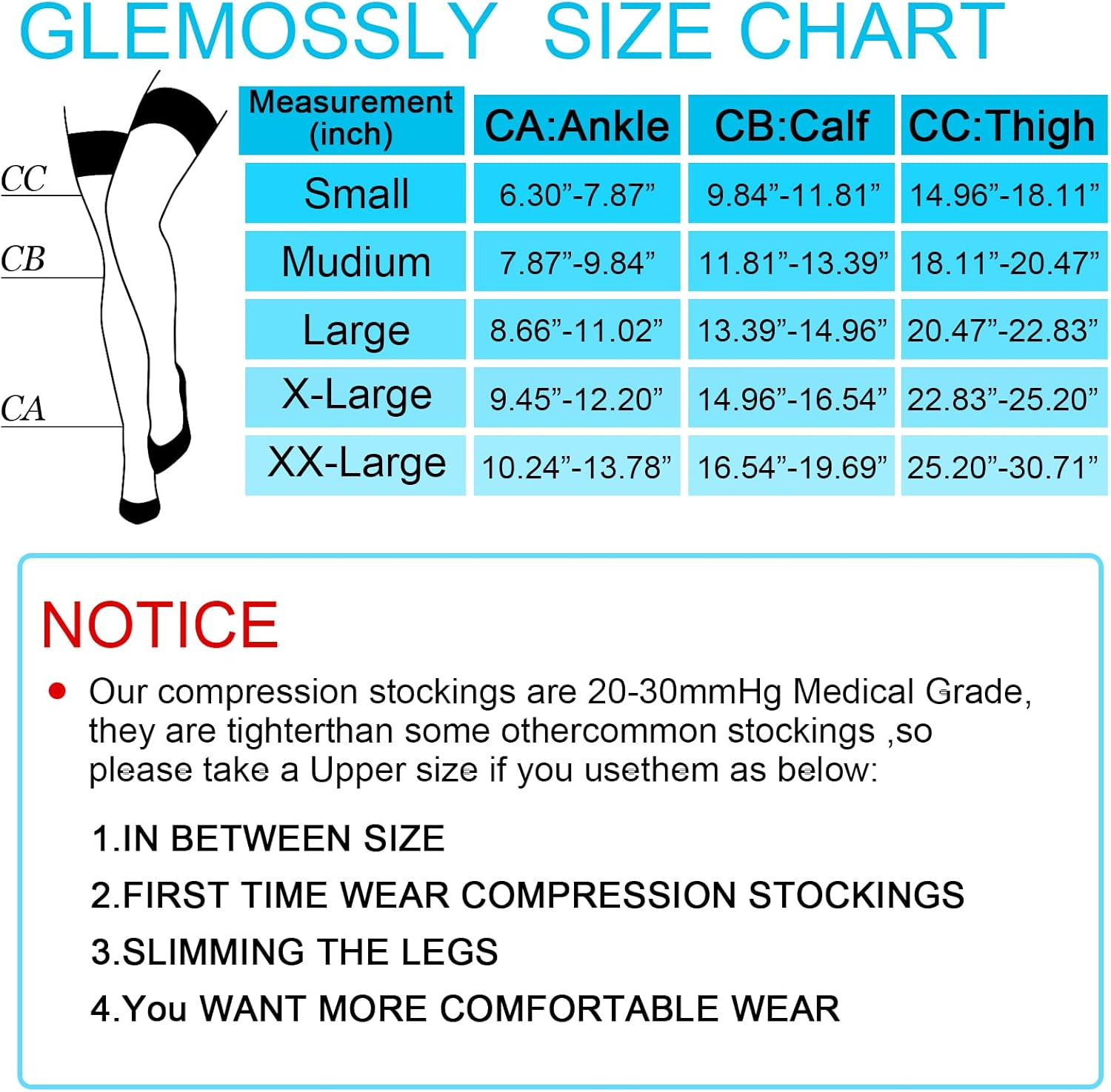Thigh High Medical Compression Stockings for Women & Men, Firm Support 20-30 Mmhg,Treatment Varicose Veins Swelling image number 3