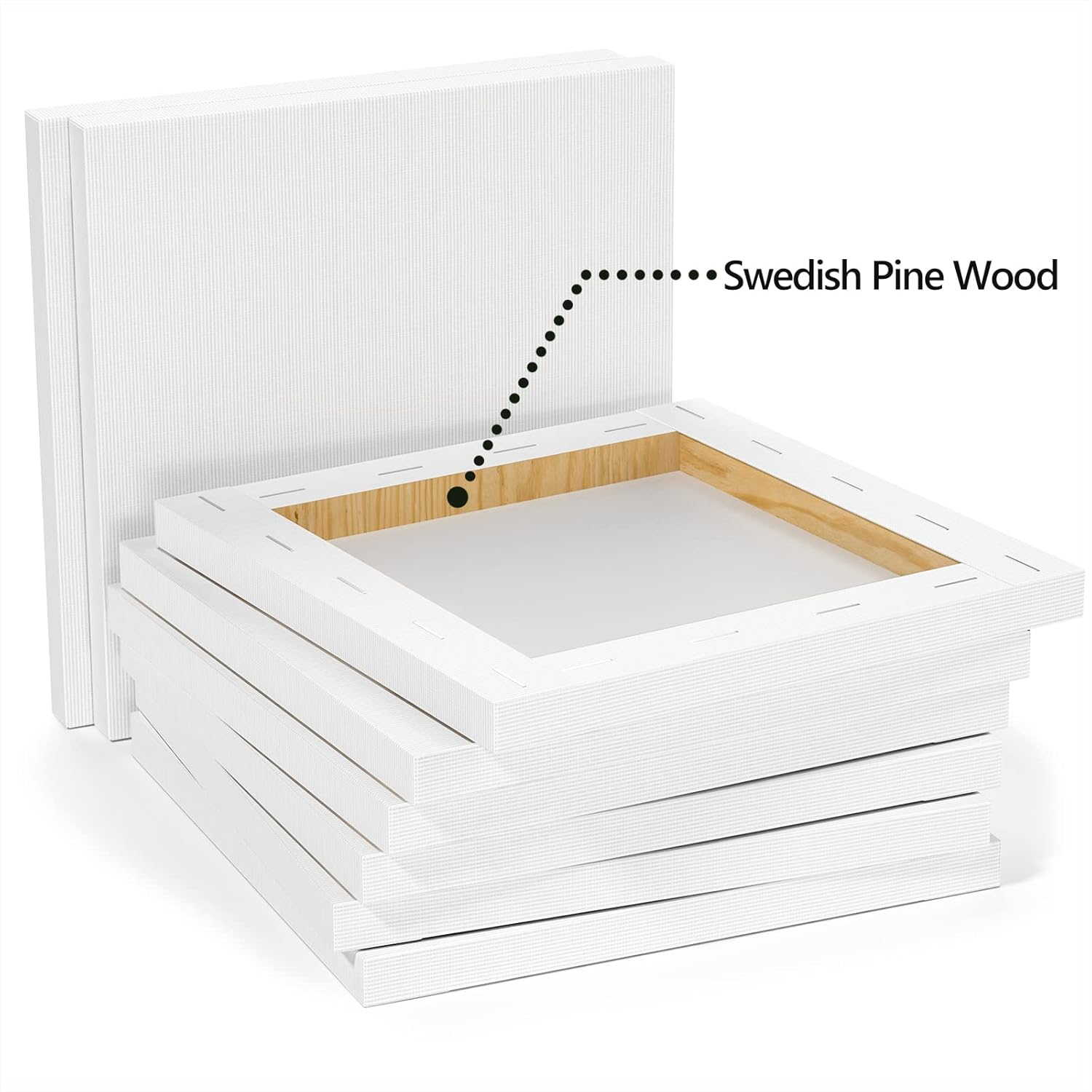 GOTIDEAL Stretched Canvases for Painting, 24X36" Inch Set of 2, Primed White - 100% Cotton Blank Art Large Canvas Boards for Painting for Acrylic Pouring, Oil Paint Dry & Wet Art Media image number 5