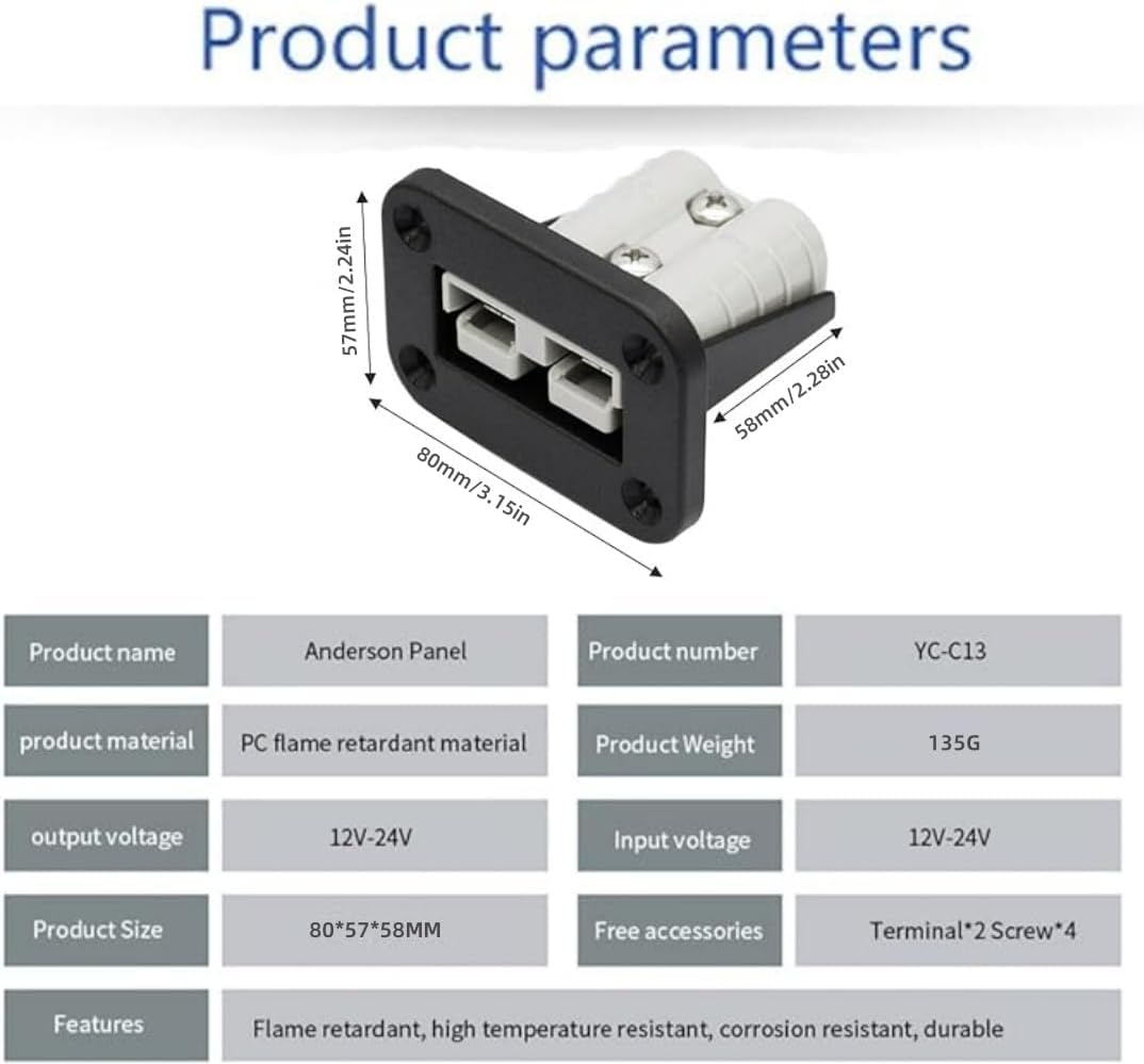 120A 12-24V DC Flush Mount Recessed Plate, Plug Mounting Panel,120A Plug Panel Base with Dust Cover,For Anderson SB120 Series Connectors