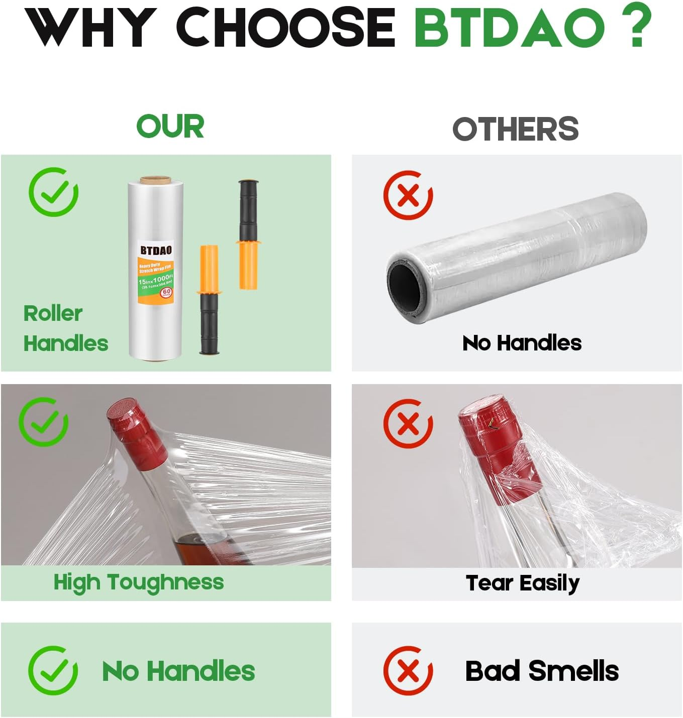 Stretch Wrap Stretch Film with Handles 15" X 1000 Feet Shrink Wrap Packing Moving Suppliers 60 Gauge Plastic Wrap for Pallet Wrapping Shipping and Surface Protection (1 Packs) image number 3