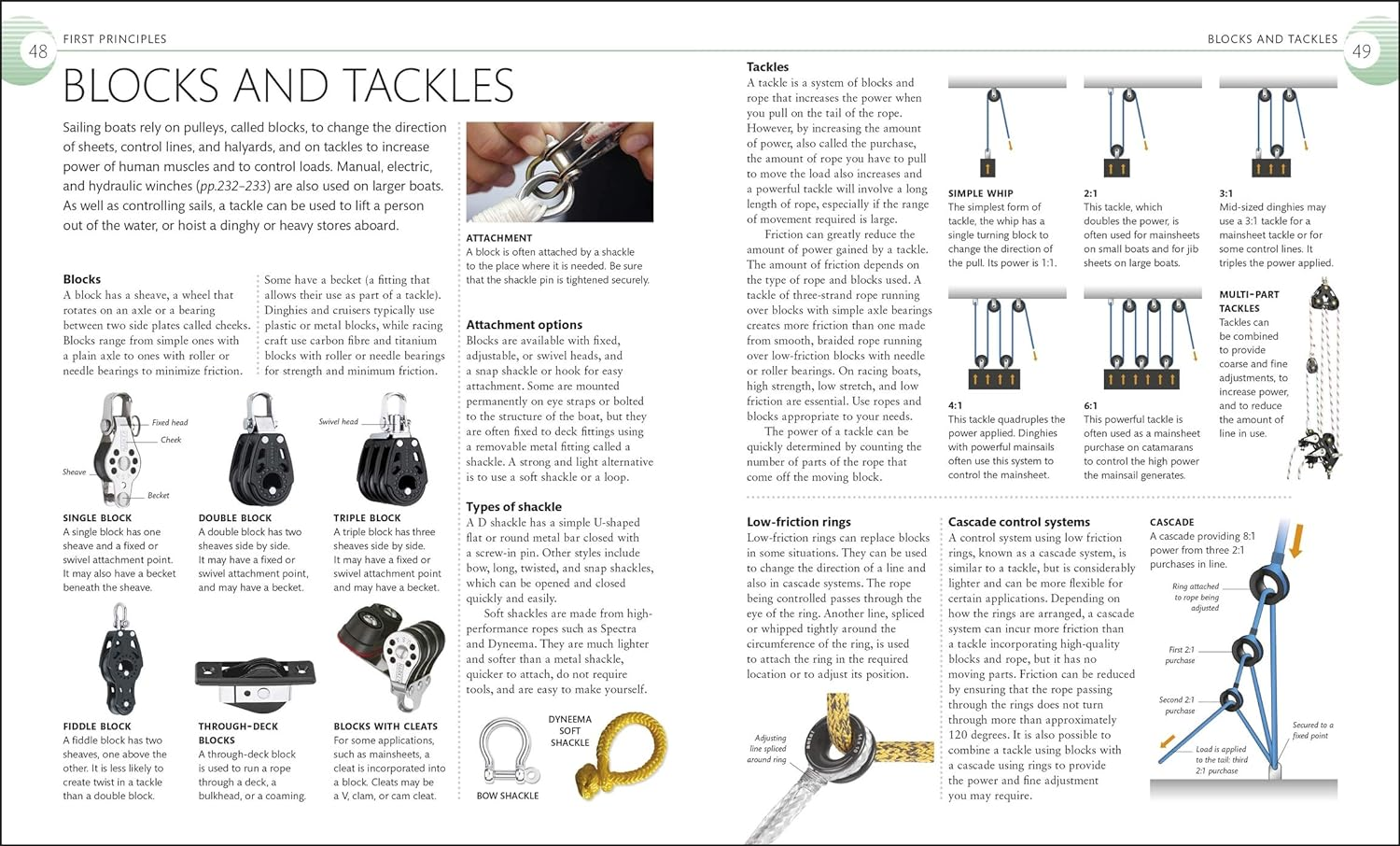 The Complete Sailing Manual - Hardcover image number 3