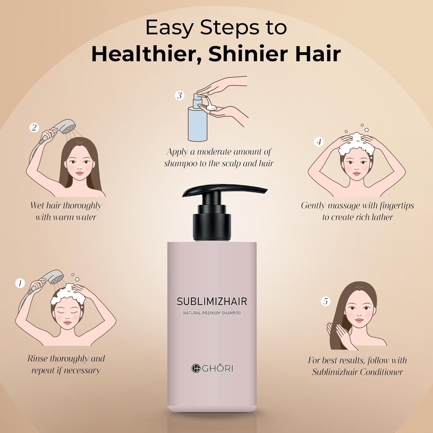 Ghori Sublimizhair Korean Herbal Shampoo for Dry & Damaged Hair | Hanbang Formula with Ginseng, Licorice & Tea Extracts | Gentle Scalp Cleansing | Ph Balanced Shampoo | 300 Ml / 10.1 Fl Oz image number 4