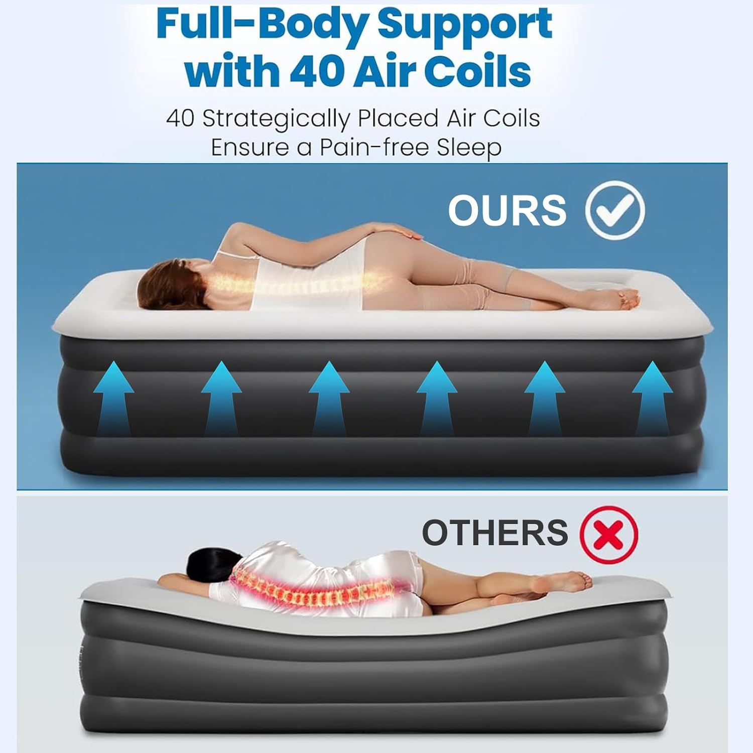 Queen Size Air Mattress,Built-In Air Pump,Automatic Inflating/Deflating PVC Waterproof Material,Skin-Friendly Flocking Surface, 203&times;152&times;47CM,300KG MAX, Suitable for Family Camping