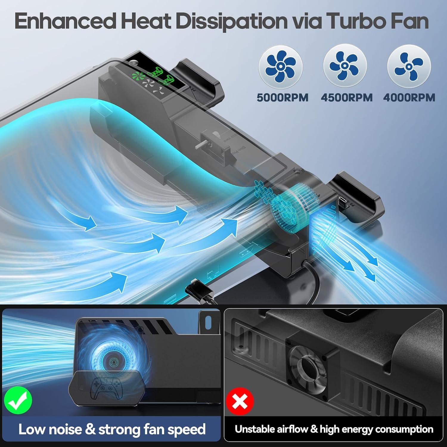 Gersker PS5 Horizontal Stand with Cooling Fan & PS5 Controller Charger for Original/Slim/Pro Disc & Digital Console, PS5 Cooling Stand with Scalable Design & EVA Foams, PS5 Accessories (Black) image number 5