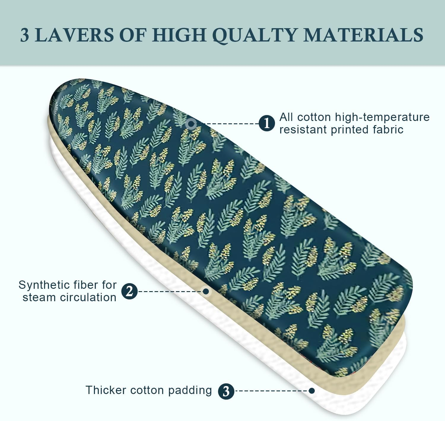 Clevinger Ironing Board Cover and Pad, Standard Table Top Ironing Board Cover with Elastic Edge, Scorch and Stain-Resistant Cotton Ironing Board Covers with Thick Padding - Metallic Grey image number 4