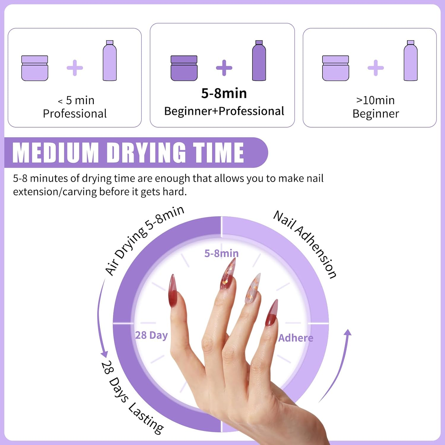 MAGIC ARMOR Acrylic Nail Liquid - 240Ml Professional Non-Yellowing, Mma-Free for Acrylic Nail Extension Acrylic Powder Application Nails Quick Dry for Nail Art Beginners DIY Home Nail Salons image number 6