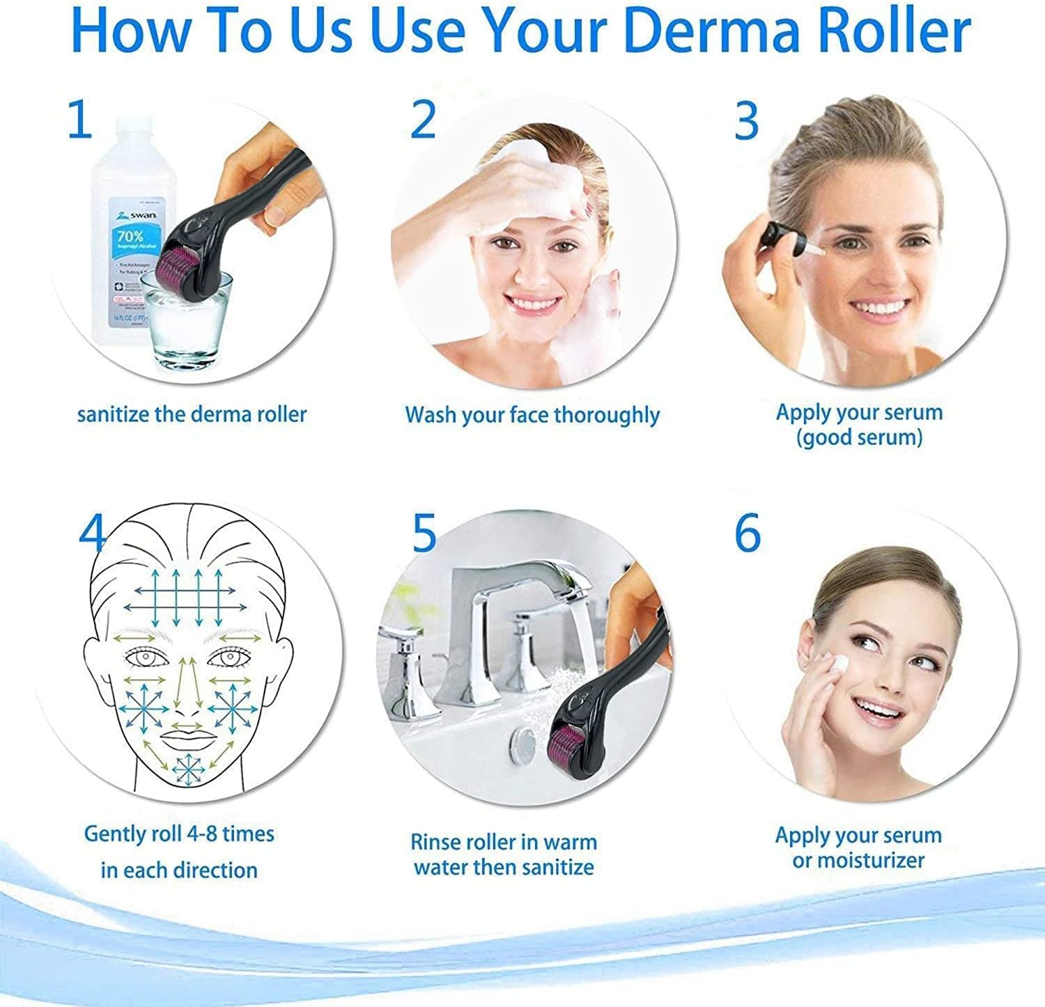 Roller for Beard Growth | Roller 0.5 Mm for Anti-Aging, Acne Scars, Open Pores Removal | Hair Regrowth Roller