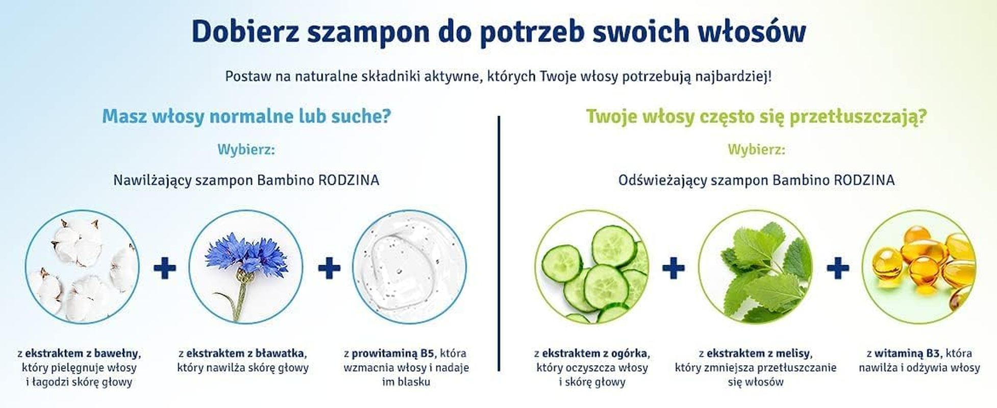Bambino RODZINA Reinforcement Shampoo 400Ml image number 3