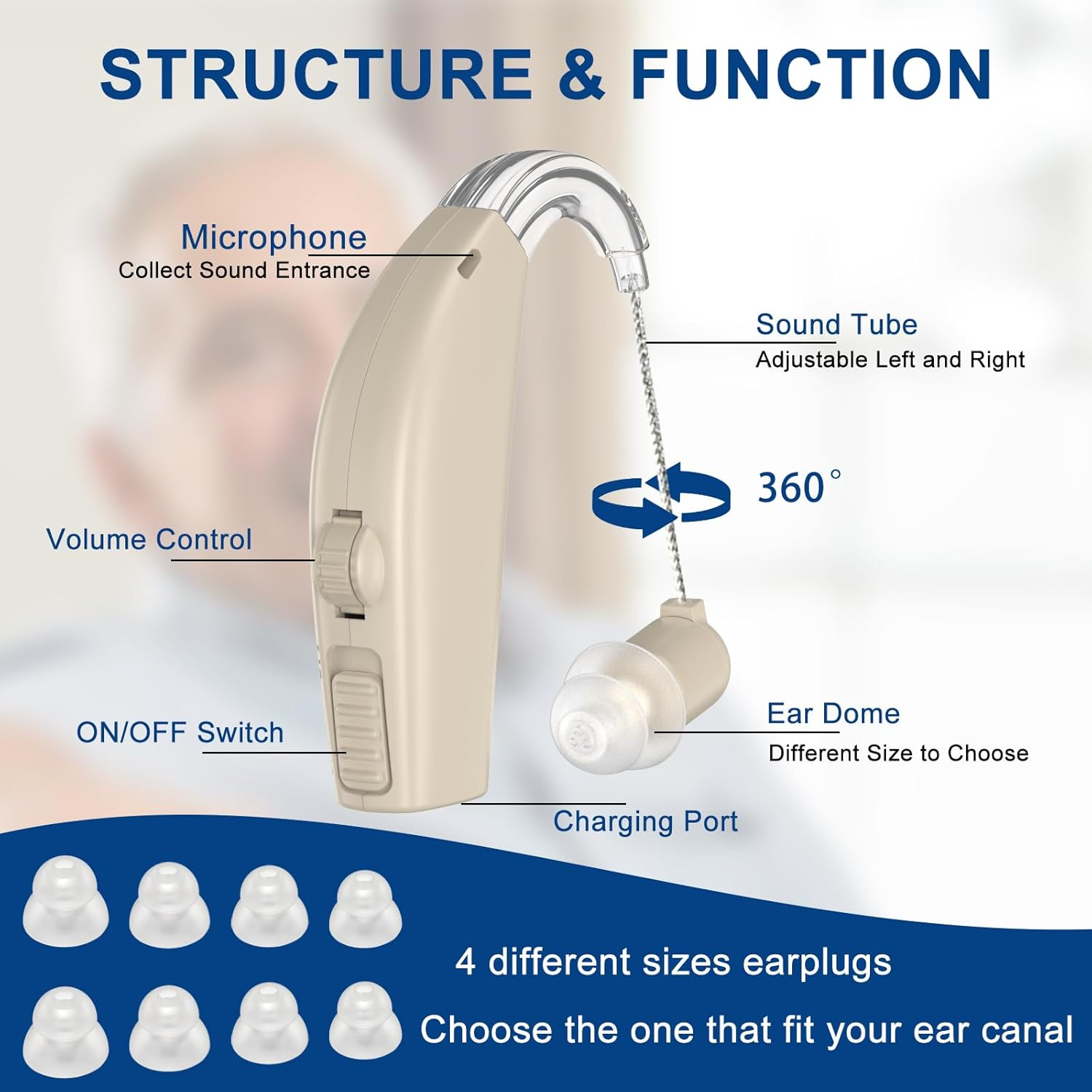Hearing Aids, Digital Hearing Aids for Seniors with Noise Cancelling, Rechargeable Hearing Amplifier with Volume Control, Hearing Assist Hearing Loss Devices with Charging Case (Beige) image number 1