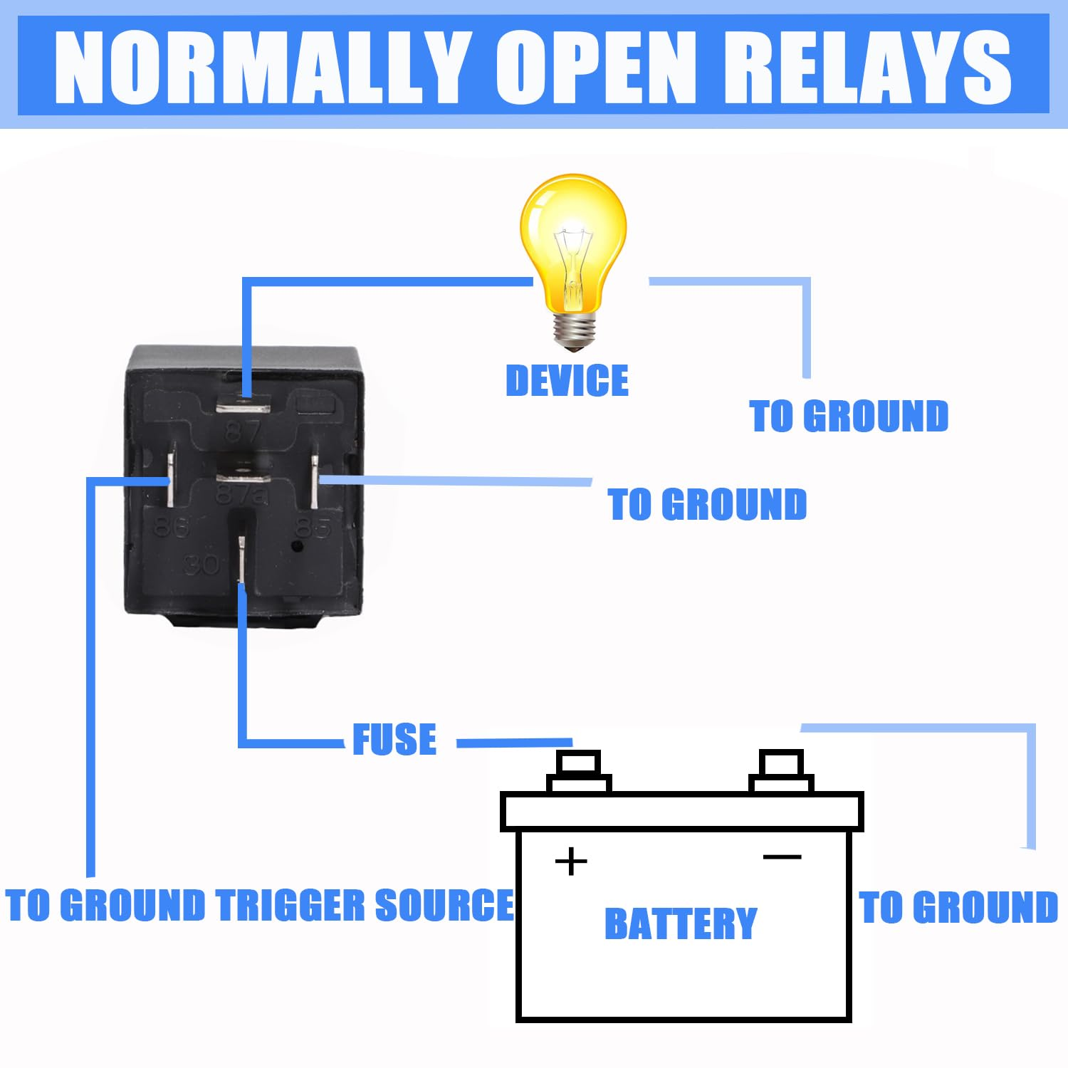 Aikoolwer Automotive Relay Switch Harness Kit 24V 40A SPDT 5 Pin Waterproof Heavy Duty Tinned Copper Wires Bosch Style Car Truck Boat Motorcycle image number 5