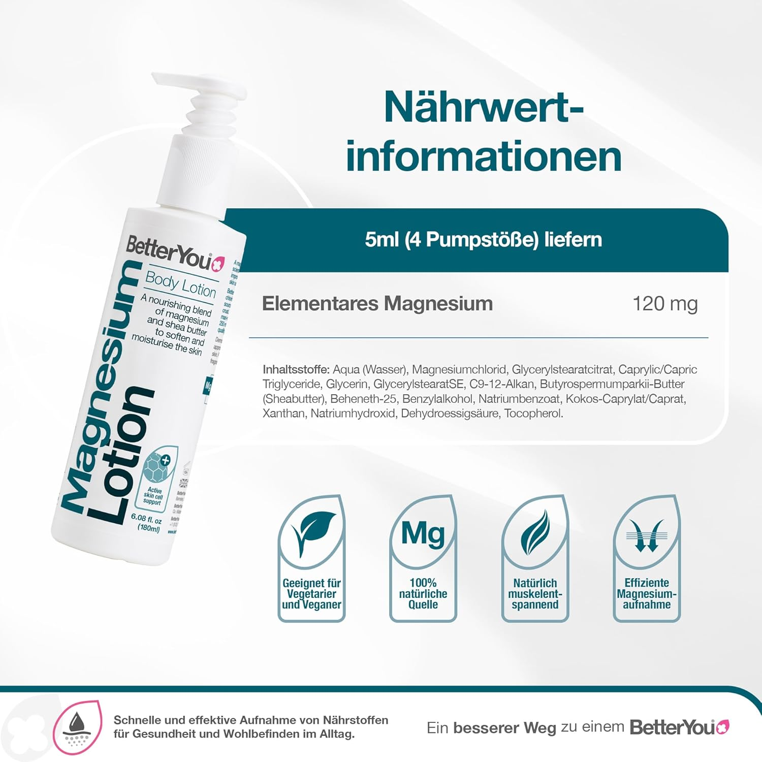 Betteryou Magnesium Skin Body Lotion 180Ml image number 4