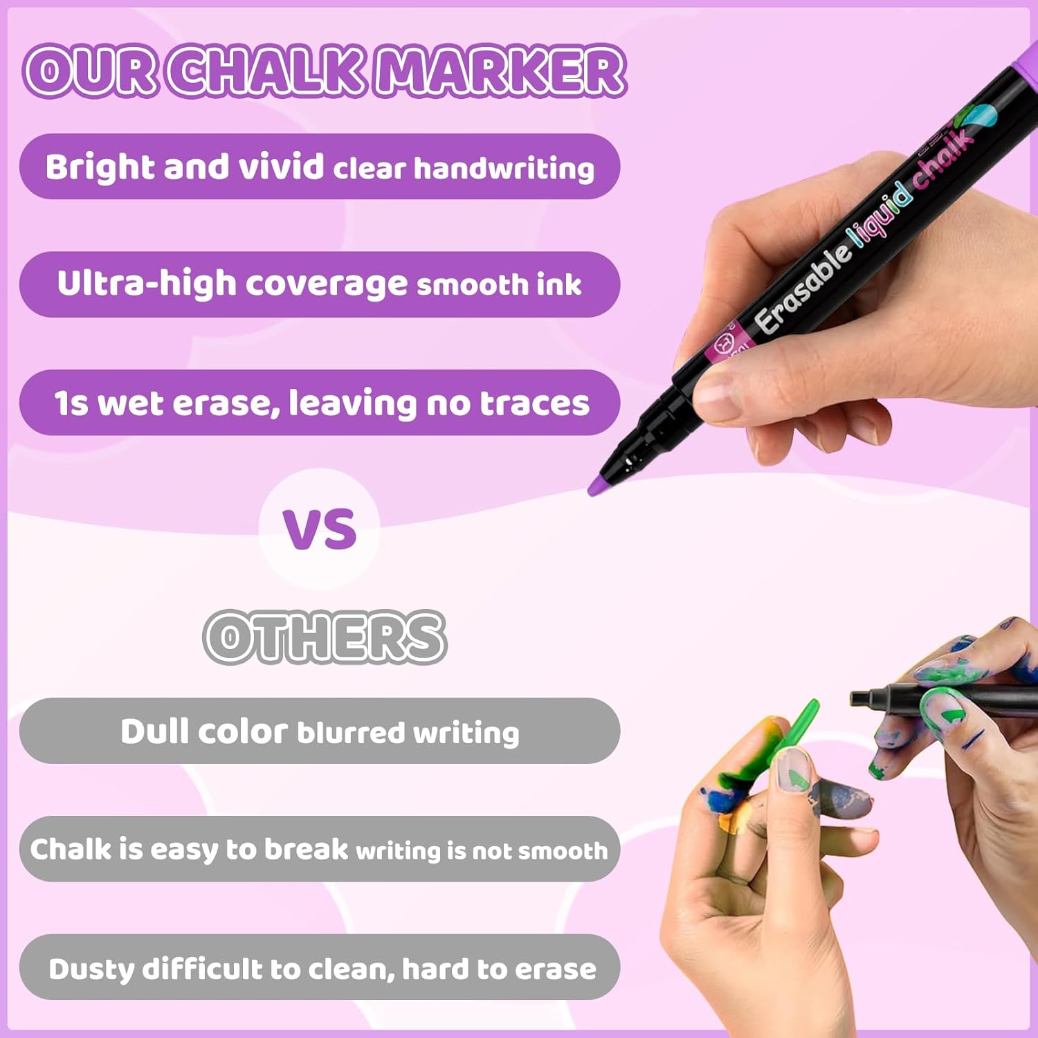 Dawntress Liquid Chalk Markers Pen for Blackboards, 12PCS Dry Erase Marker Pens for Glass & Chalkboards, Fine Tip Erasable Markers Chalk Pens for Windows, Signs, Menu Boards, DIY Drawing, Mirrors image number 6