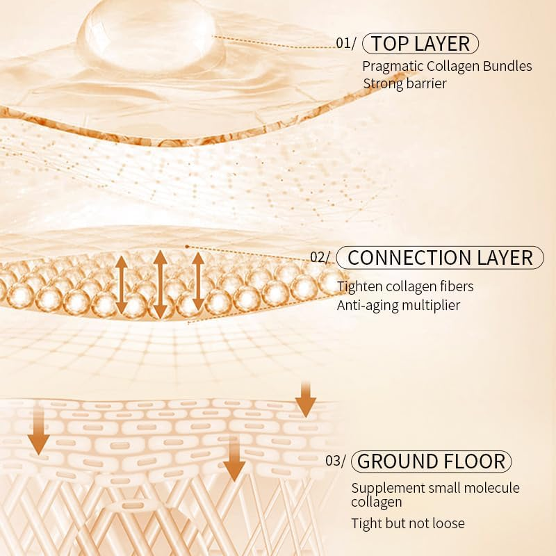 9Pcs Hydrating Sheet Masks Set - Vitamin C (3) + Hyaluronic Acid (3) + Centella (3) - Brightening, Moisturizing & Soothing Facial Mask for All Skin Types image number 2