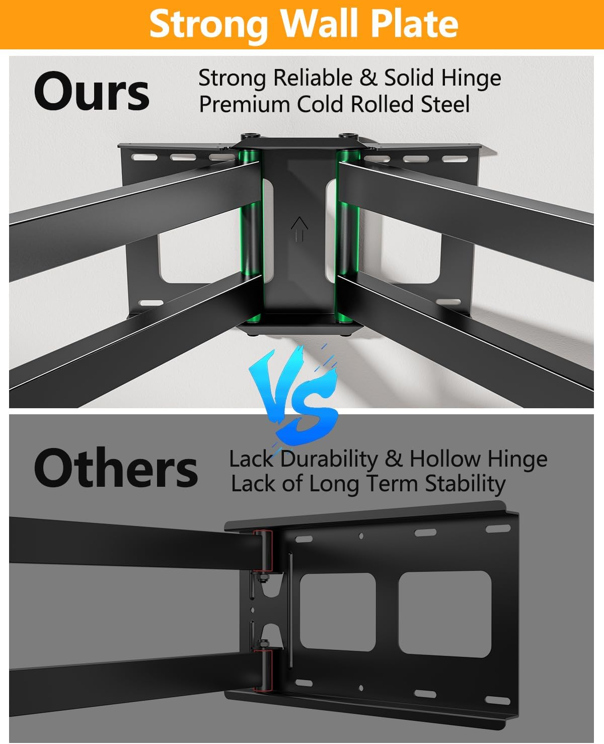 FORGING MOUNT Long Extension TV Mount for 50-90Inch Tvs, Heavy Duty TV Wall Mount with 108Cm Dual Arm, Full Motion TV Bracket Holds up to 90KG,VESA 600X400Mm Compatible,Includes Level and Cable Ties image number 1