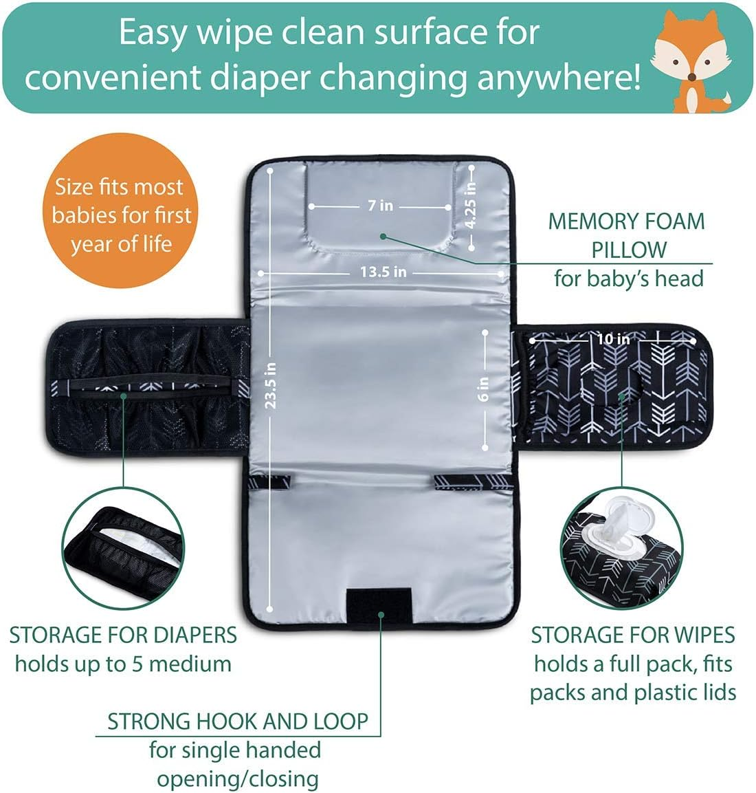 Lil Fox Portable Diaper Changing Pad by | Waterproof Portable Changing Pad for Moms, Dads and Babies | Use Just One Hand; Memory Foam Baby Head Pillow; Pockets for Diapers, Wipes and Creams - Blue Constellations image number 7