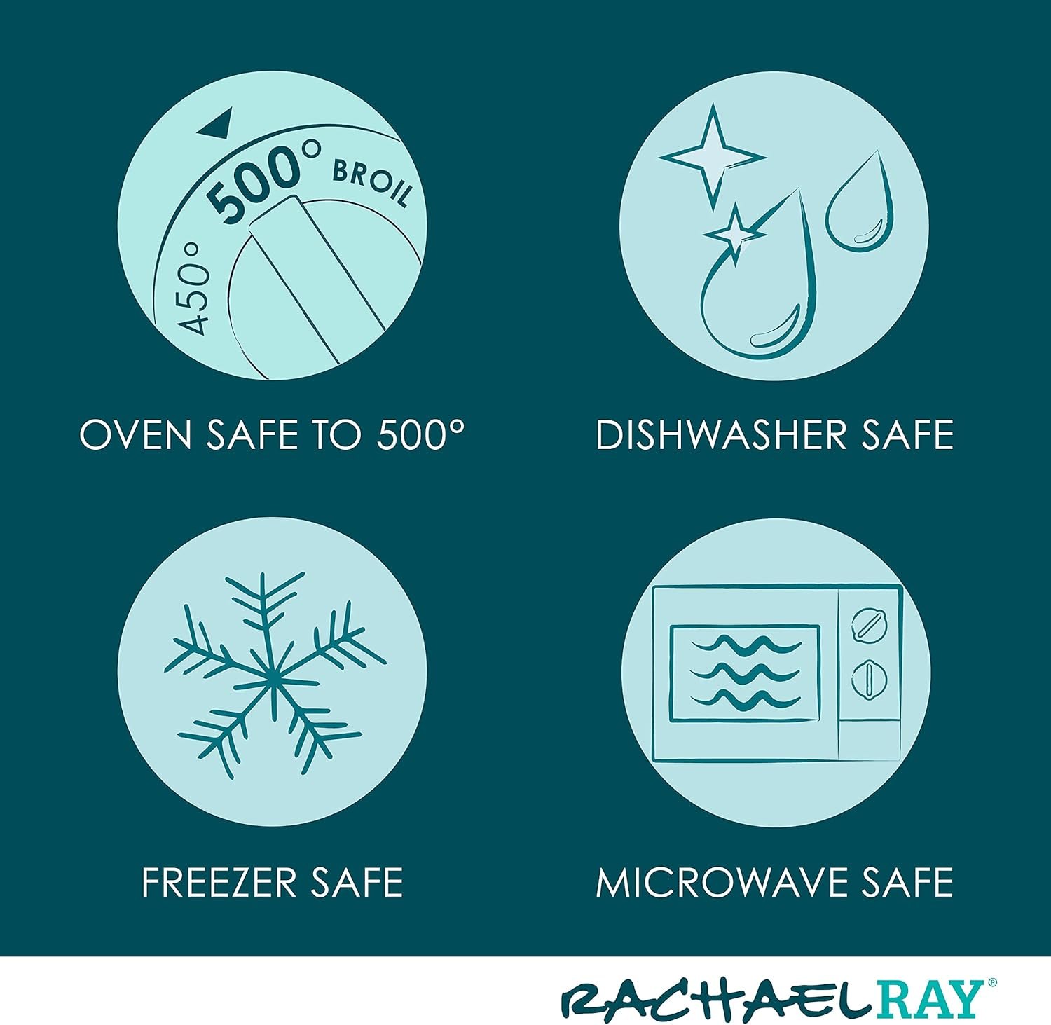 Rachael Ray Solid Glaze Ceramics Au Gratin Bakeware/Baker Set, Rectangular, 2 Piece, Red image number 2